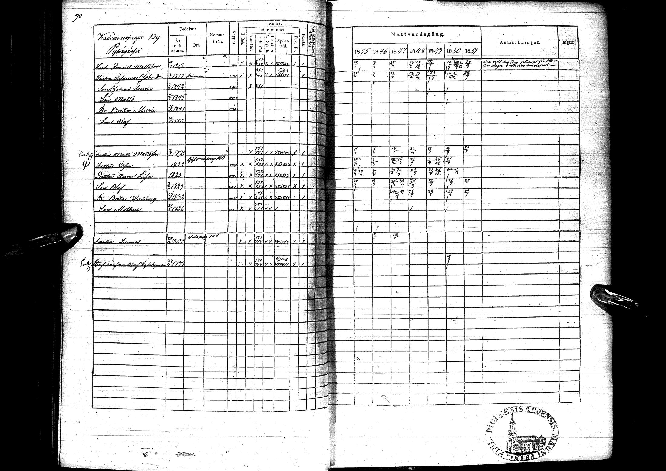 [ ../kirjat/Kirkonkirjat/sodankyla/rippikirja_1845-1858_ik369/kuvat/95.jpg ]