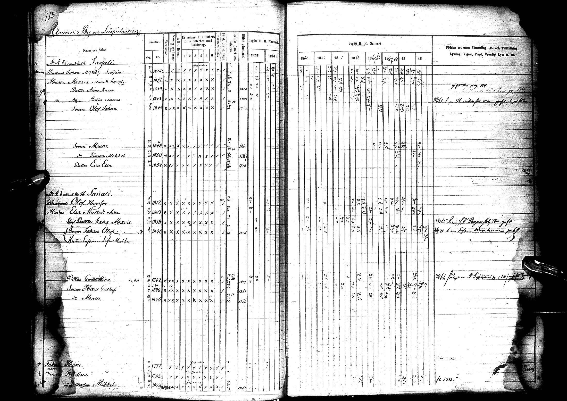 [ ../kirjat/Kirkonkirjat/sodankyla/rippikirja_1859-1881_ik369-370/kuvat/119.jpg ]