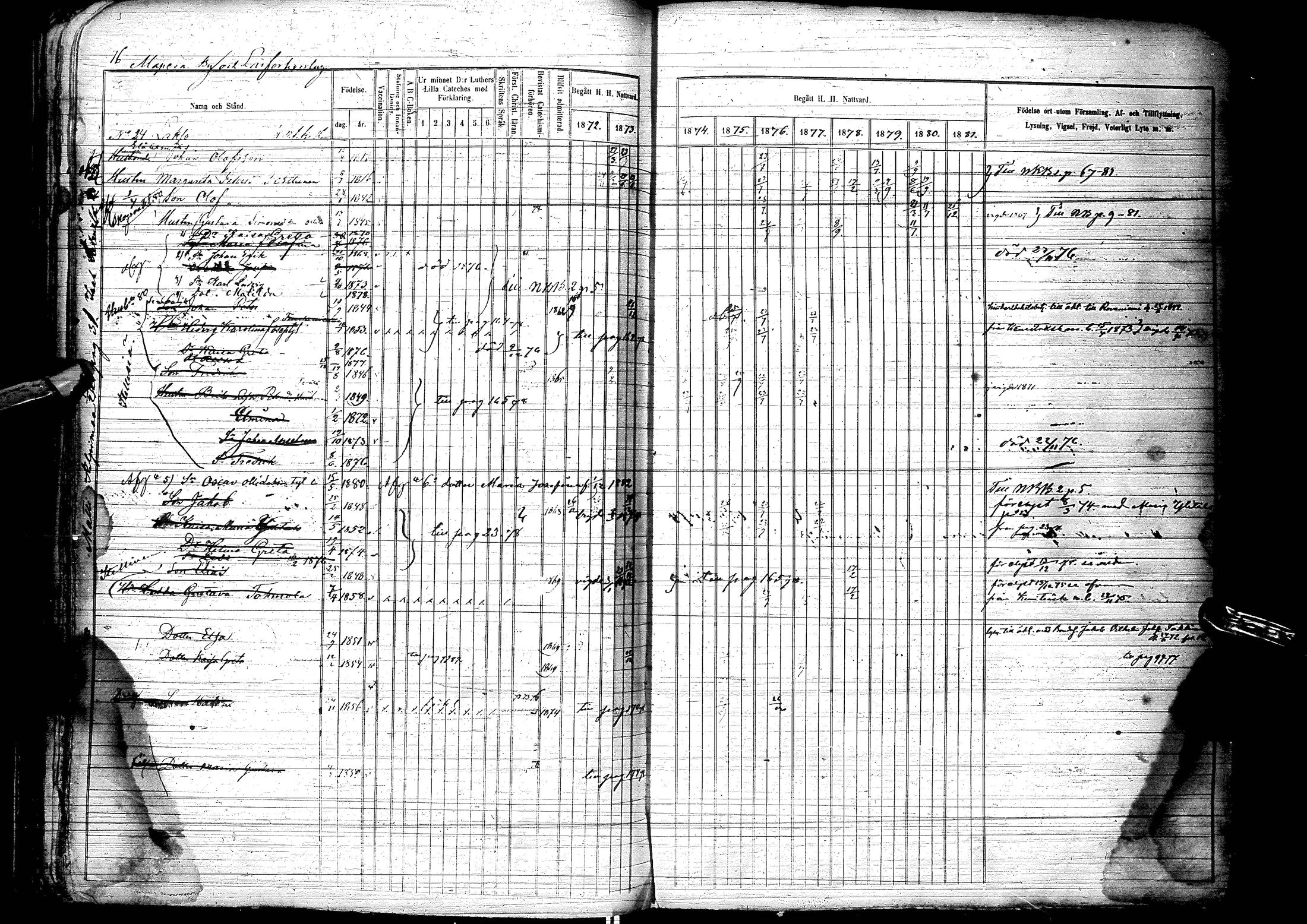 [ ../kirjat/Kirkonkirjat/sodankyla/rippikirja_1859-1881_ik369-370/kuvat/203.jpg ]