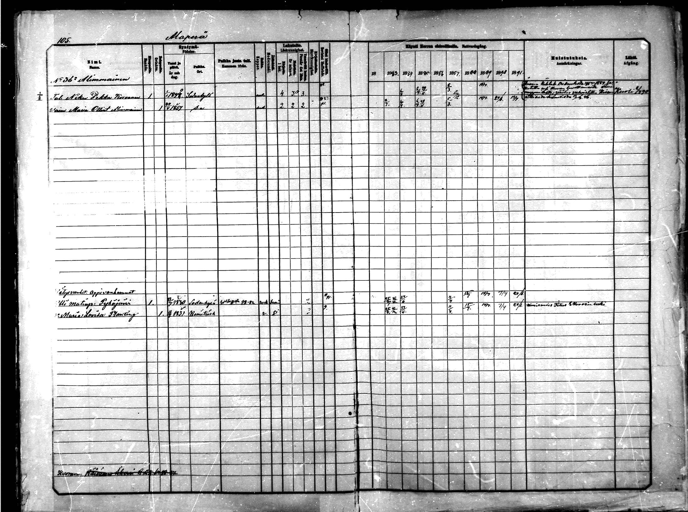 [ ../kirjat/Kirkonkirjat/sodankyla/rippikirja_1882-1891_mko15-39/kuvat/104.jpg ]