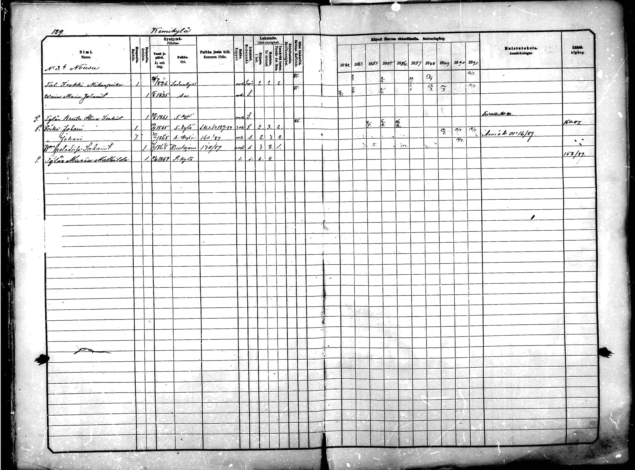 [ ../kirjat/Kirkonkirjat/sodankyla/rippikirja_1882-1891_mko15-39/kuvat/127.jpg ]