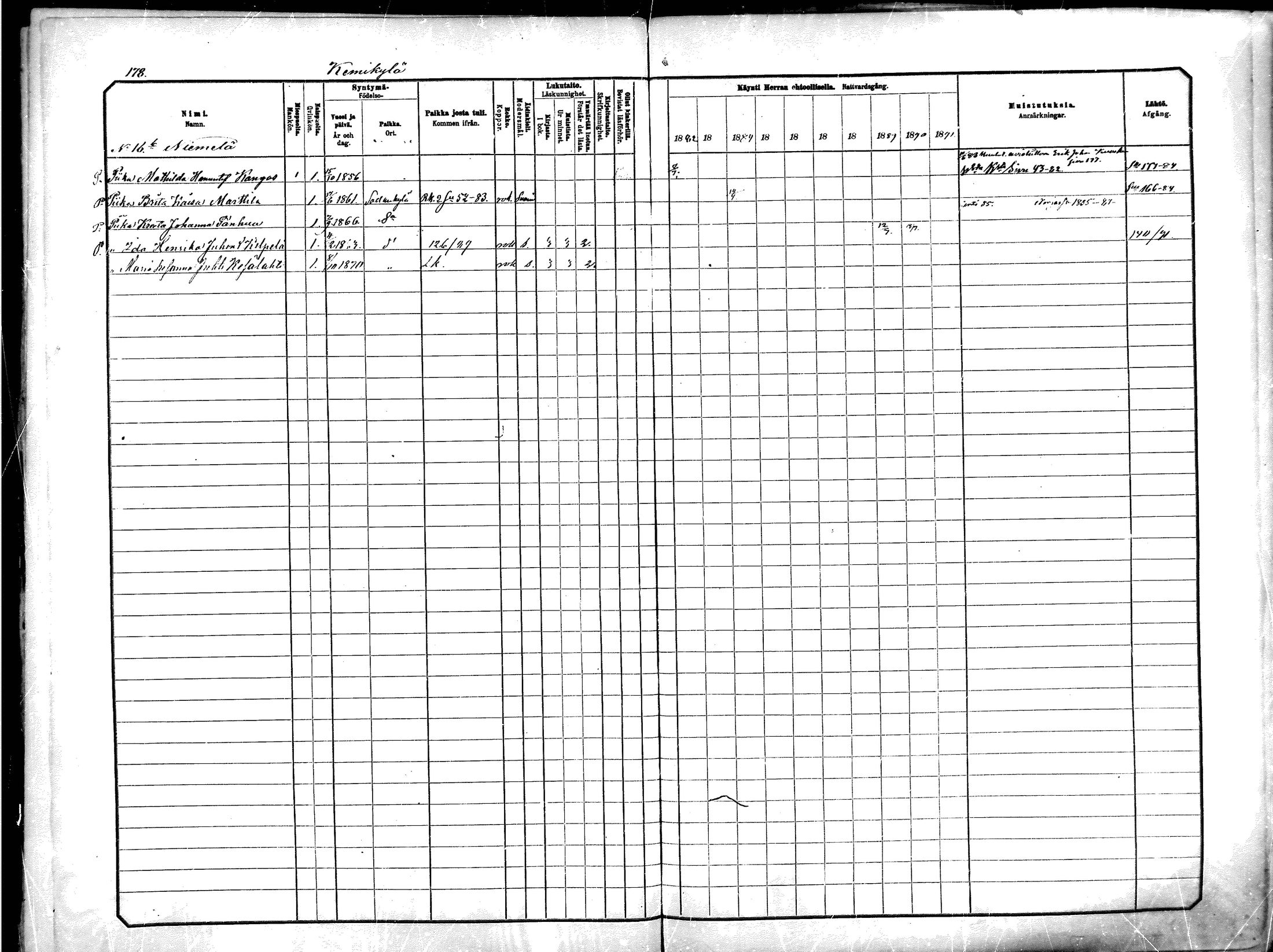 [ ../kirjat/Kirkonkirjat/sodankyla/rippikirja_1882-1891_mko15-39/kuvat/176.jpg ]
