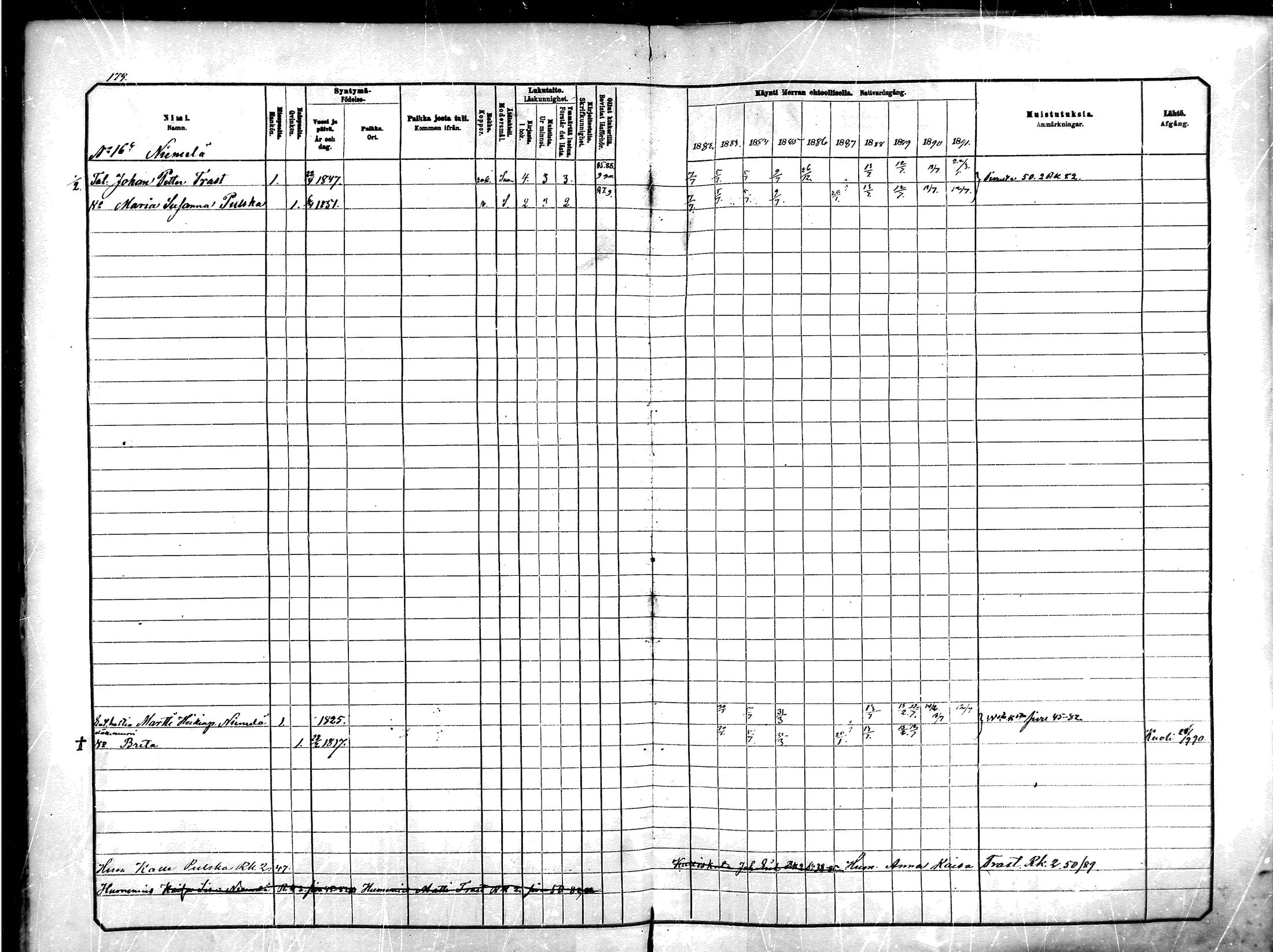 [ ../kirjat/Kirkonkirjat/sodankyla/rippikirja_1882-1891_mko15-39/kuvat/177.jpg ]