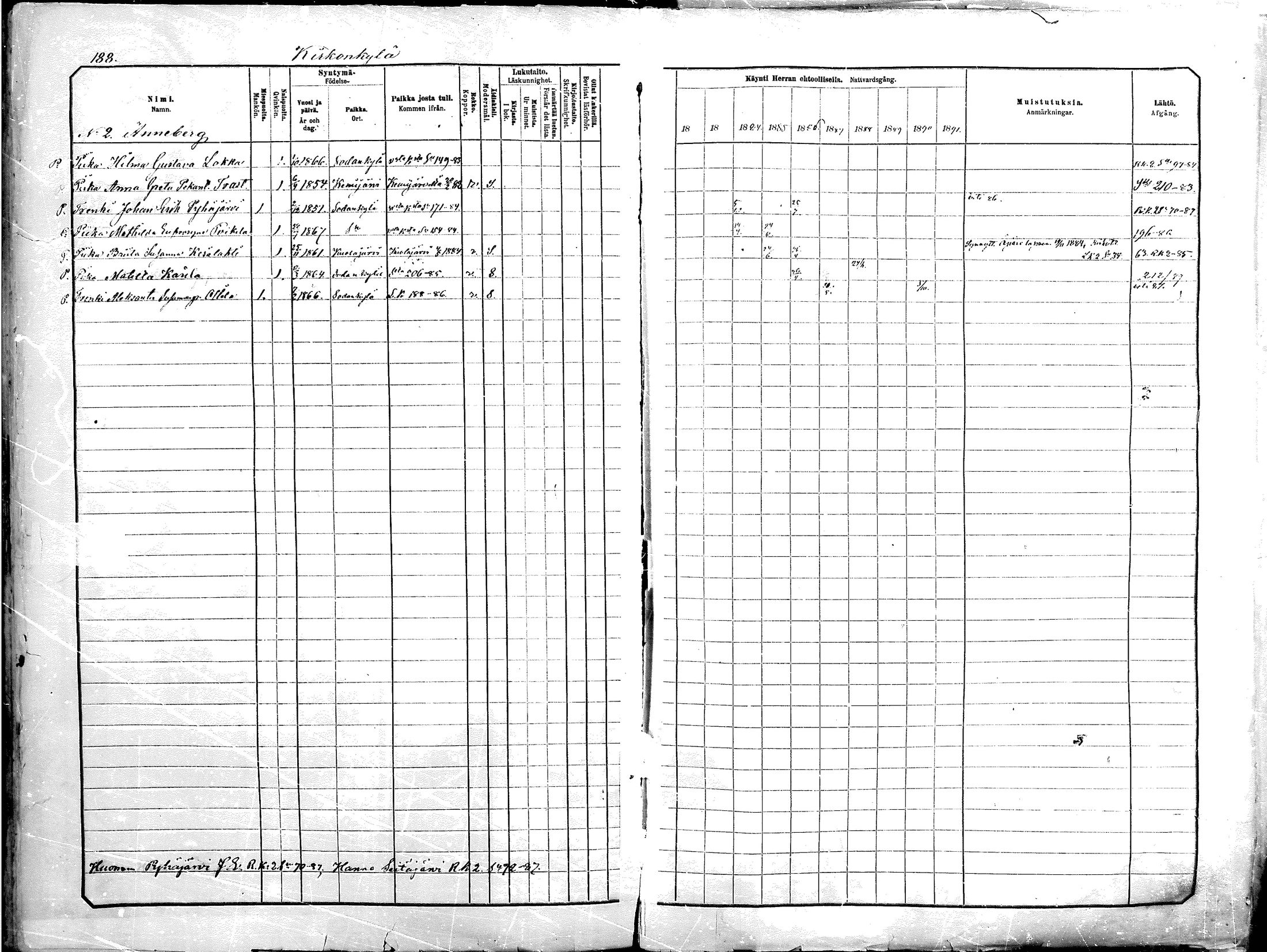 [ ../kirjat/Kirkonkirjat/sodankyla/rippikirja_1882-1891_mko15-39/kuvat/186.jpg ]