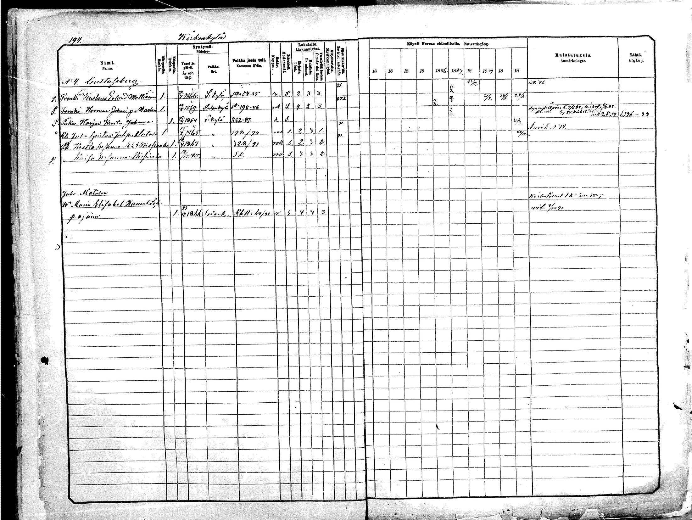 [ ../kirjat/Kirkonkirjat/sodankyla/rippikirja_1882-1891_mko15-39/kuvat/192.jpg ]