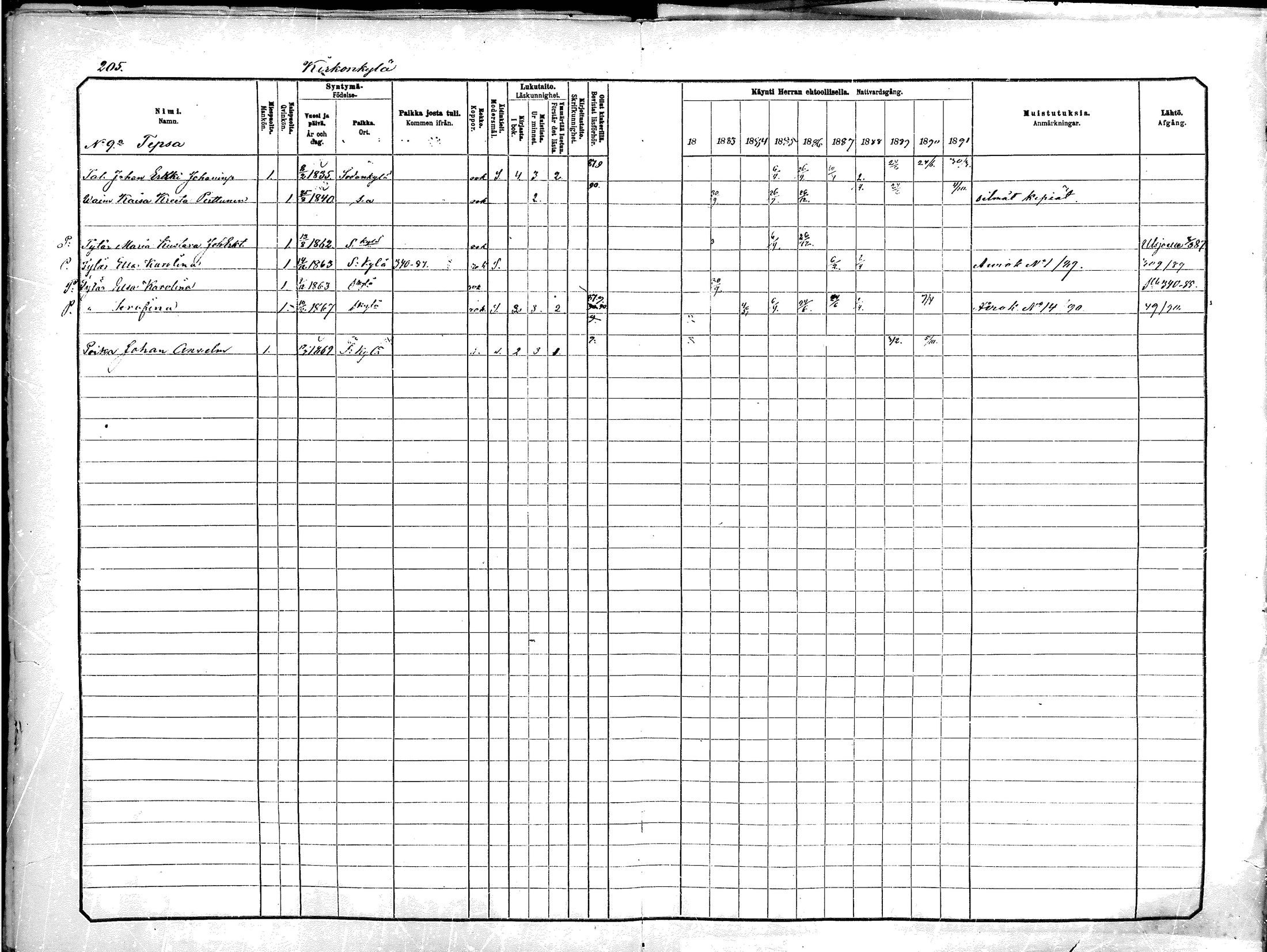 [ ../kirjat/Kirkonkirjat/sodankyla/rippikirja_1882-1891_mko15-39/kuvat/203.jpg ]