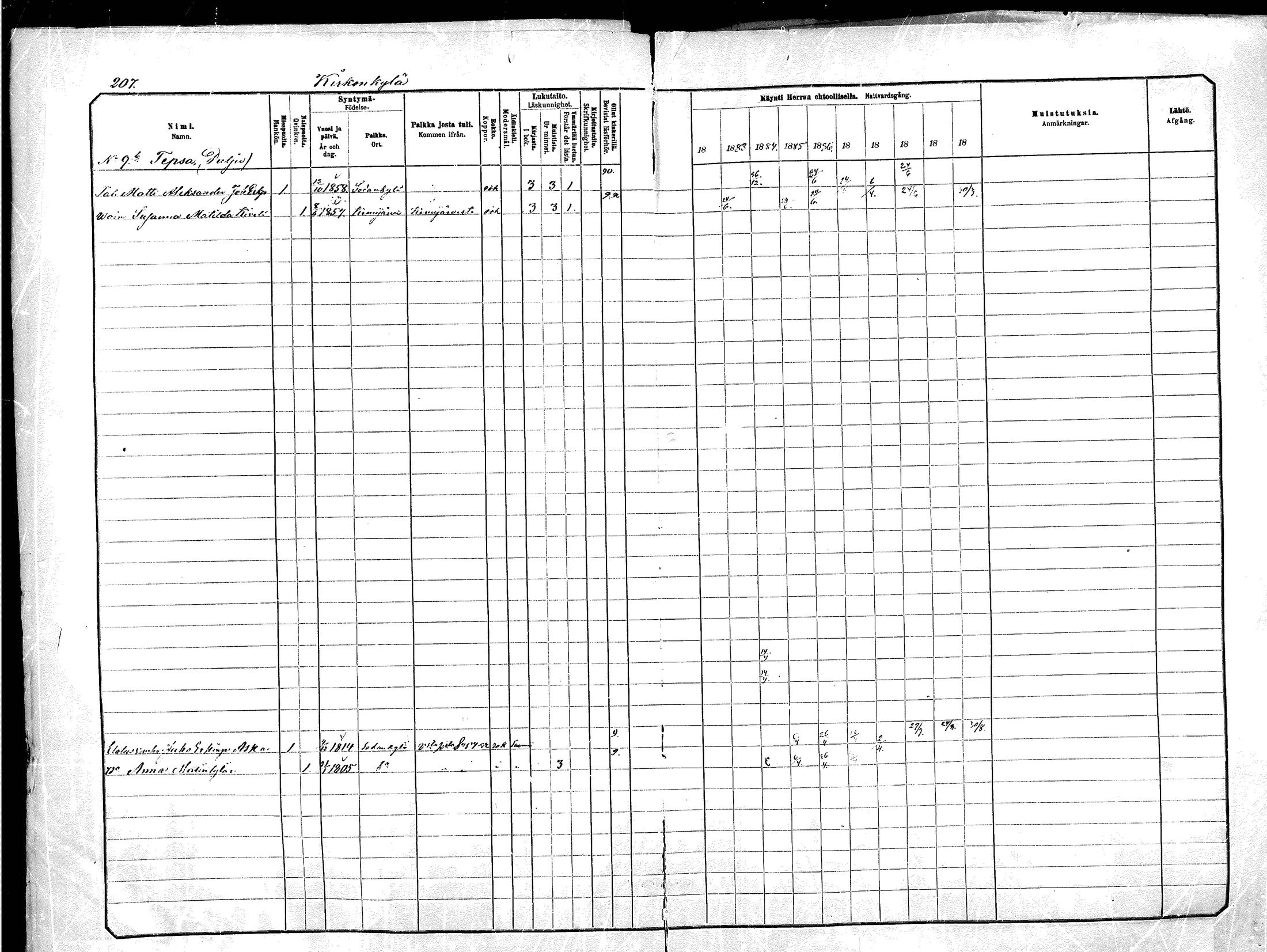 [ ../kirjat/Kirkonkirjat/sodankyla/rippikirja_1882-1891_mko15-39/kuvat/205.jpg ]
