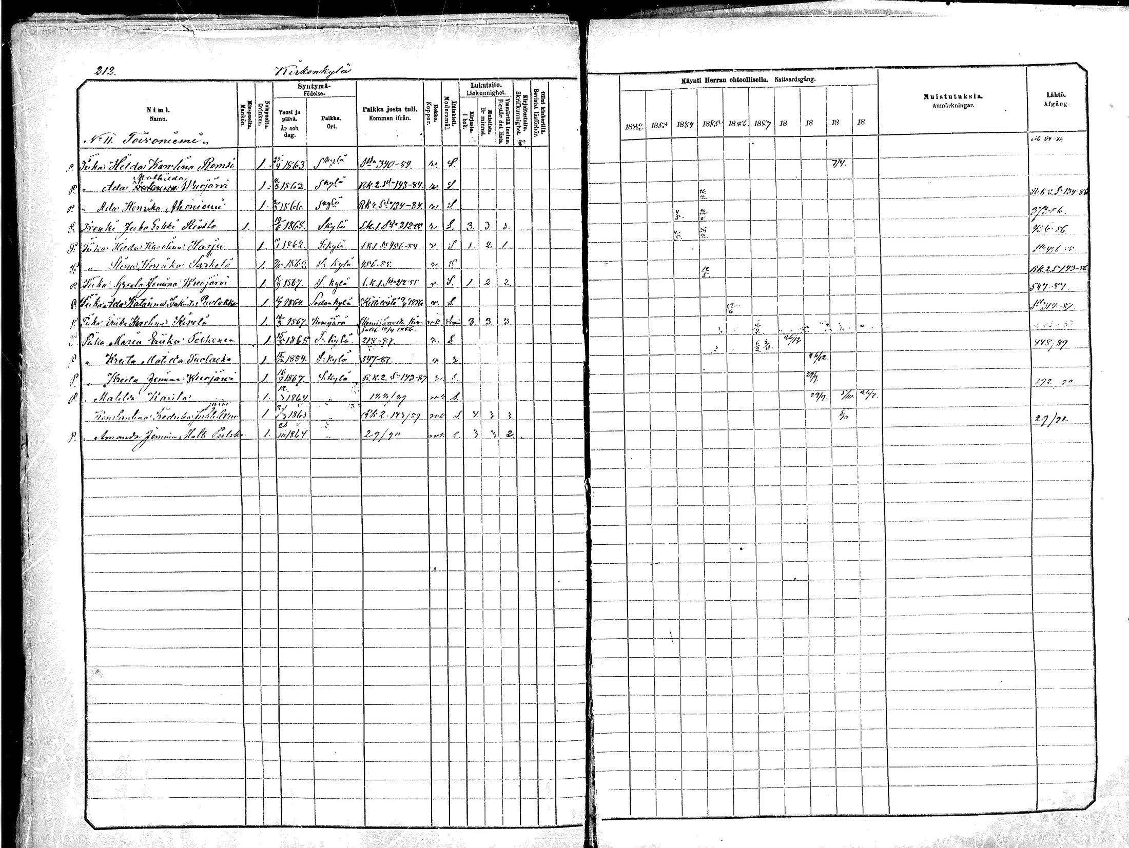 [ ../kirjat/Kirkonkirjat/sodankyla/rippikirja_1882-1891_mko15-39/kuvat/210.jpg ]