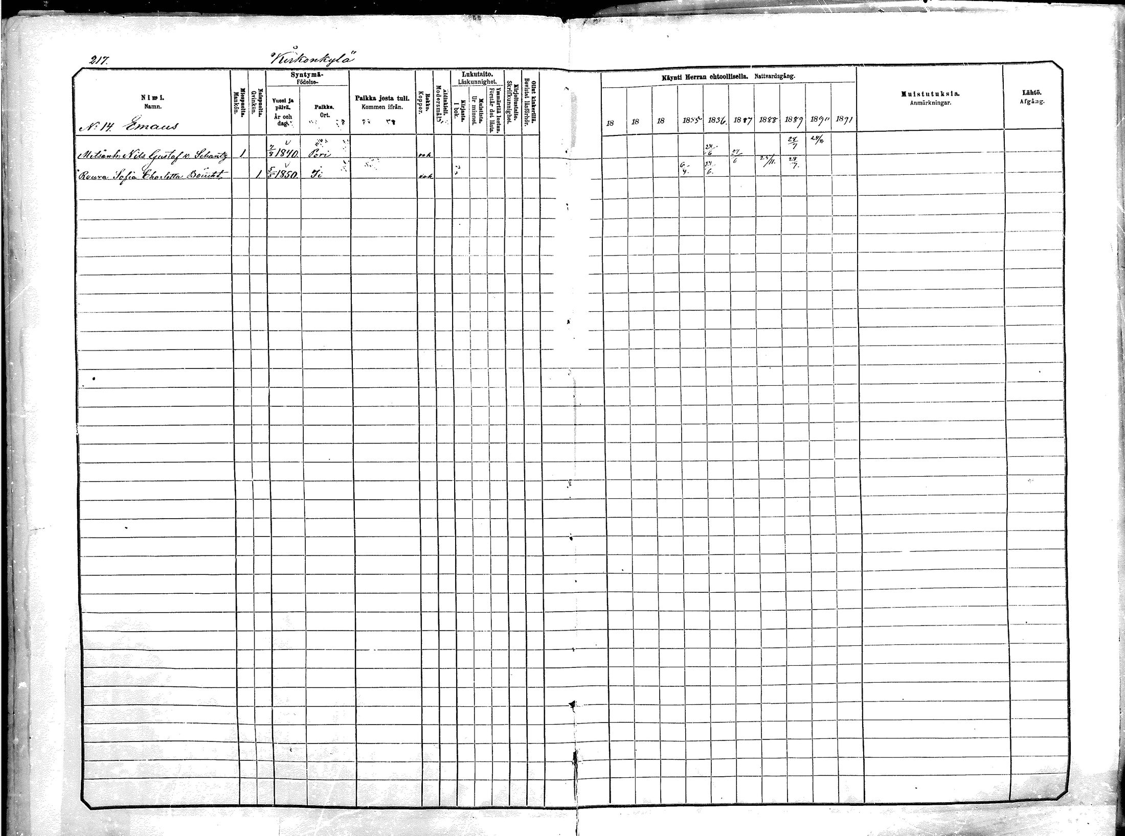 [ ../kirjat/Kirkonkirjat/sodankyla/rippikirja_1882-1891_mko15-39/kuvat/215.jpg ]