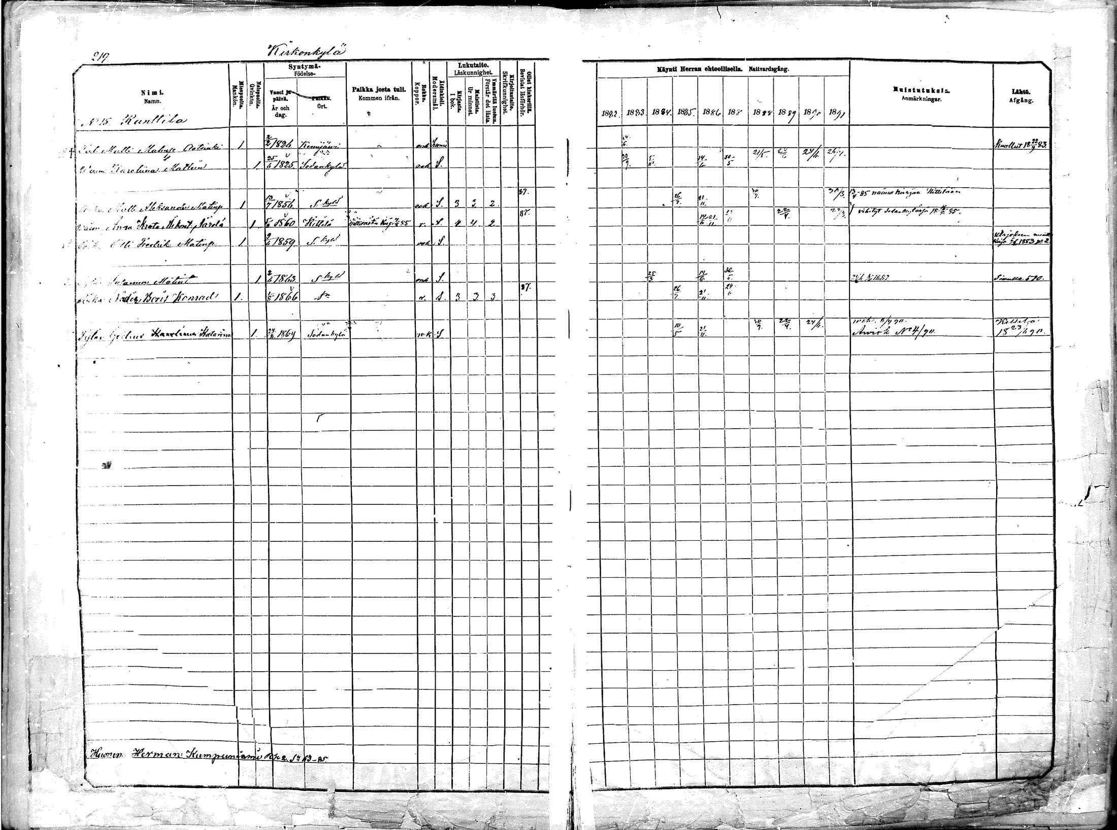 [ ../kirjat/Kirkonkirjat/sodankyla/rippikirja_1882-1891_mko15-39/kuvat/217.jpg ]