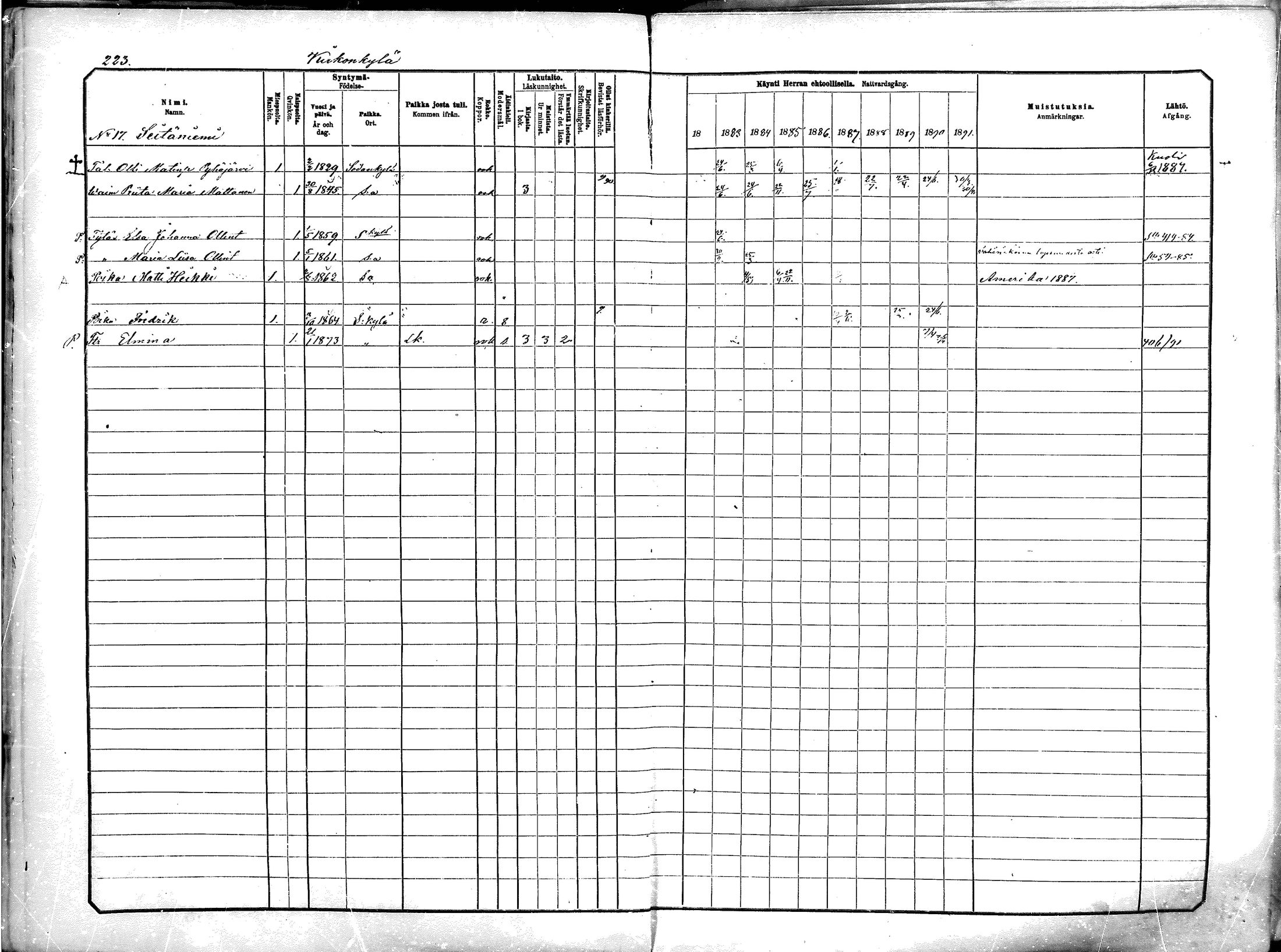 [ ../kirjat/Kirkonkirjat/sodankyla/rippikirja_1882-1891_mko15-39/kuvat/221.jpg ]