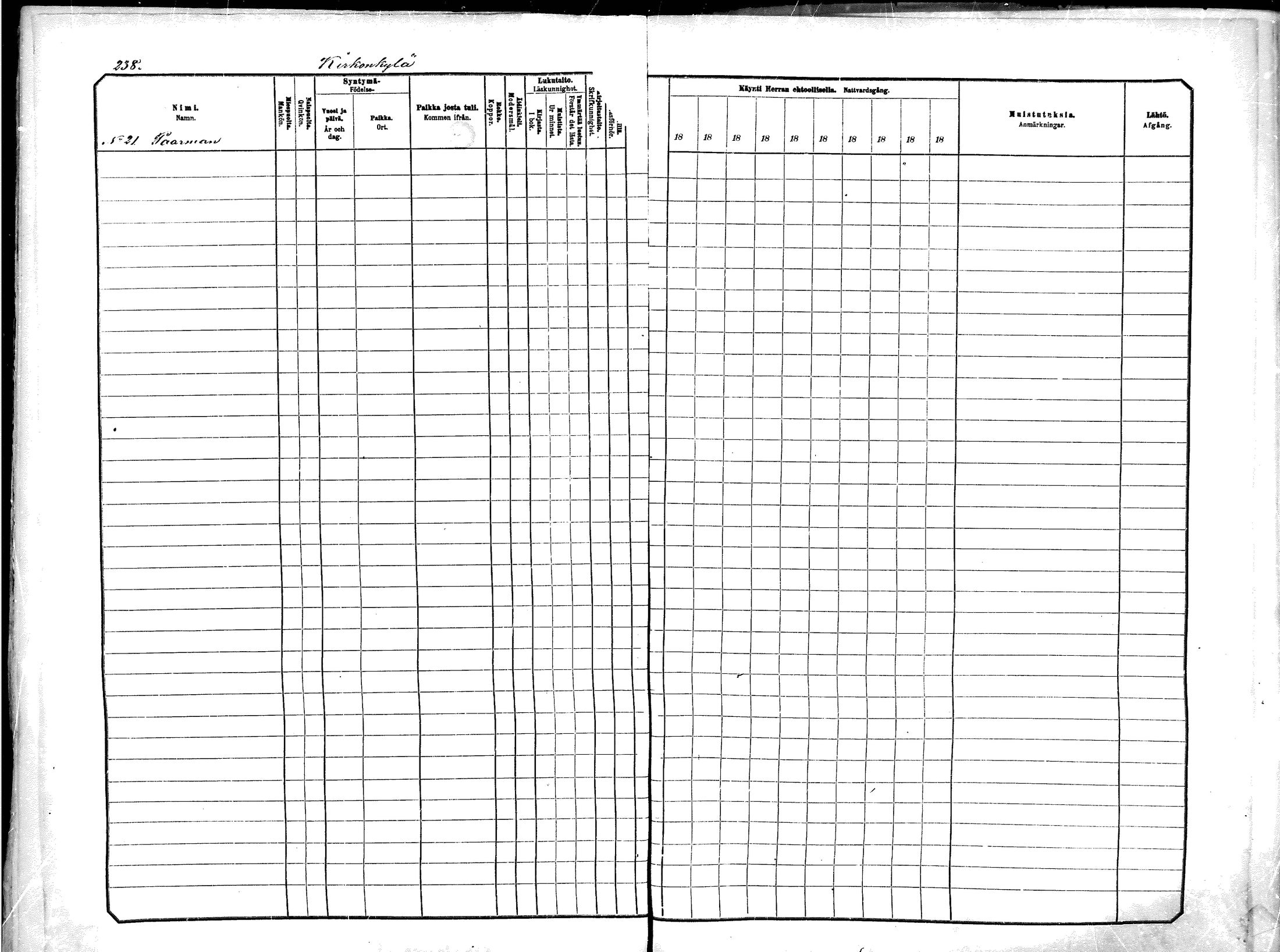 [ ../kirjat/Kirkonkirjat/sodankyla/rippikirja_1882-1891_mko15-39/kuvat/236.jpg ]
