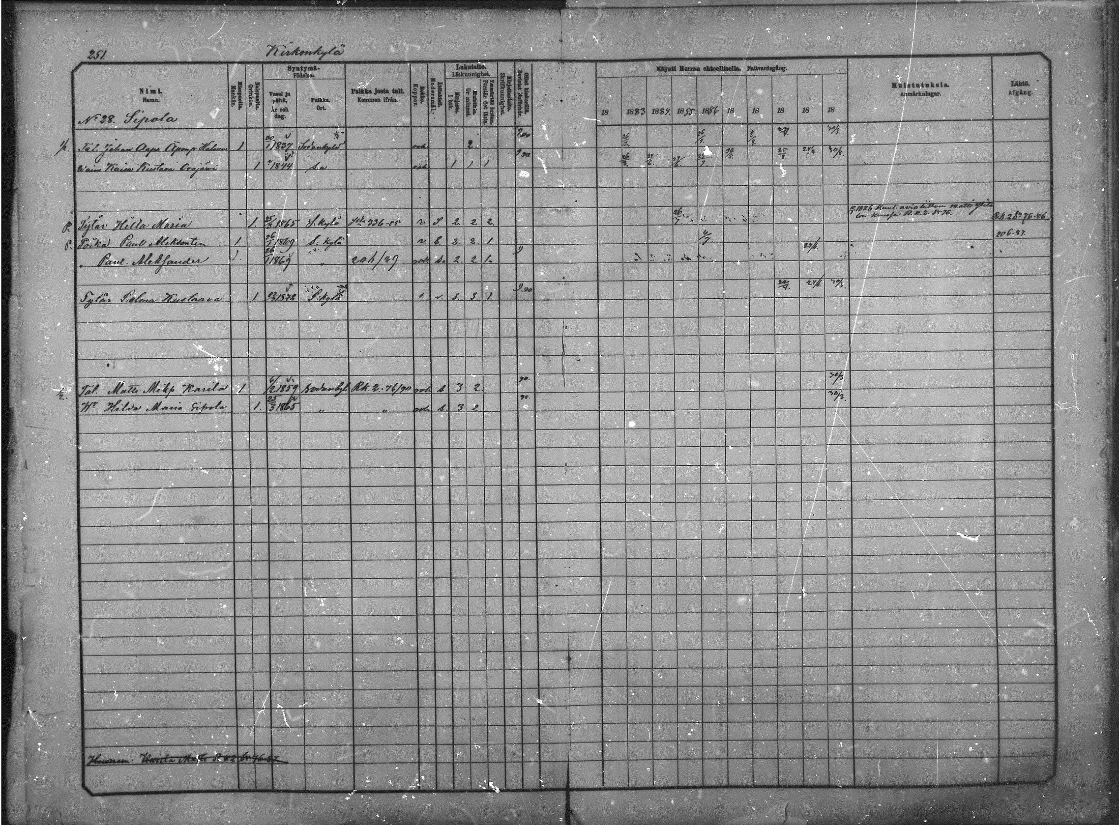 [ ../kirjat/Kirkonkirjat/sodankyla/rippikirja_1882-1891_mko15-39/kuvat/250.jpg ]