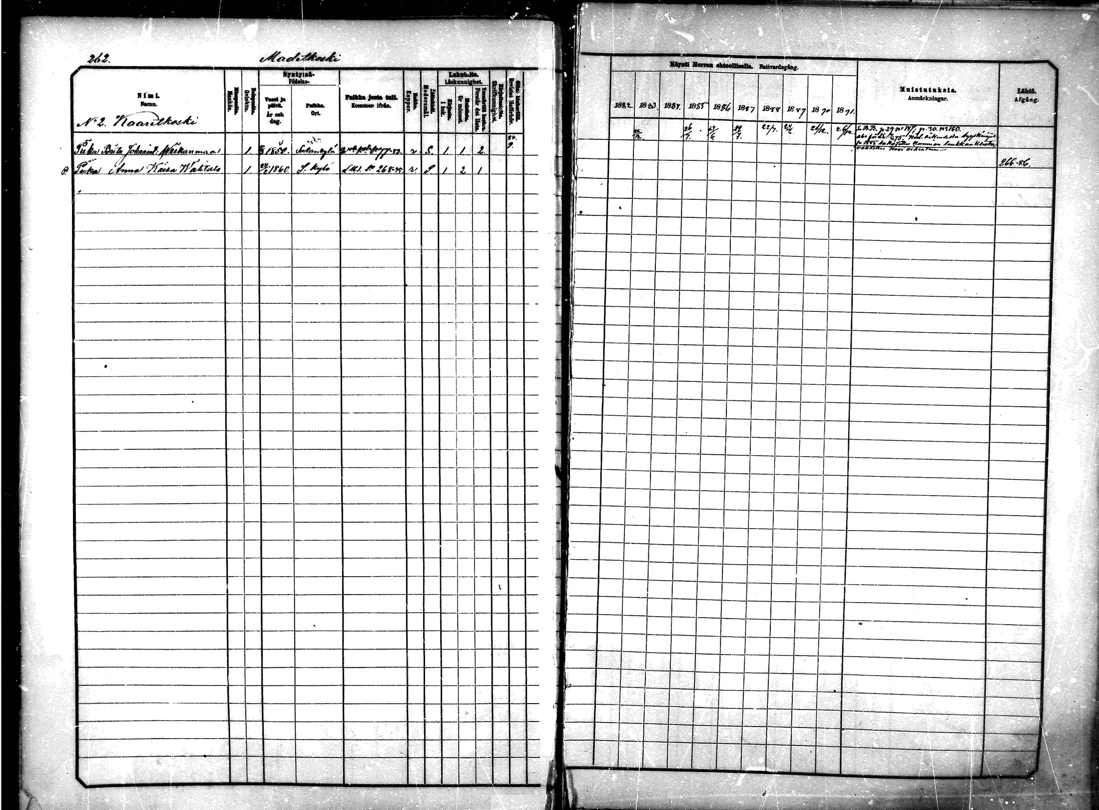 [ ../kirjat/Kirkonkirjat/sodankyla/rippikirja_1882-1891_mko15-39/kuvat/261.jpg ]