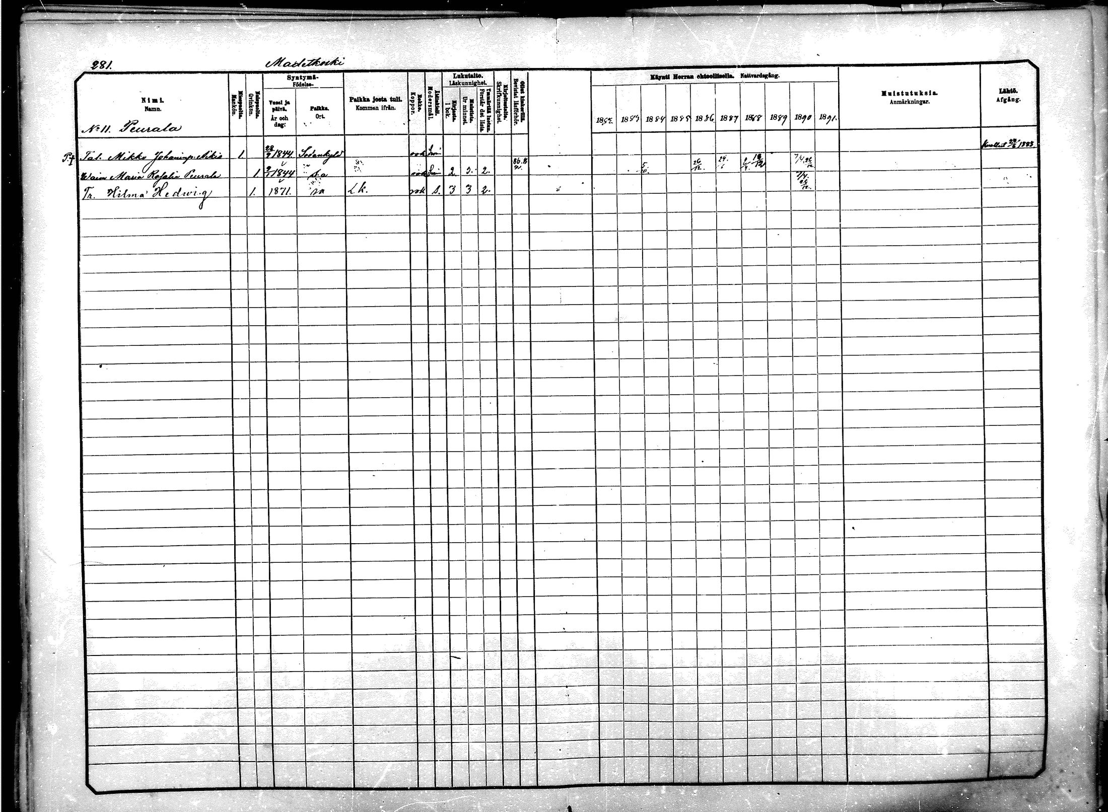 [ ../kirjat/Kirkonkirjat/sodankyla/rippikirja_1882-1891_mko15-39/kuvat/280.jpg ]
