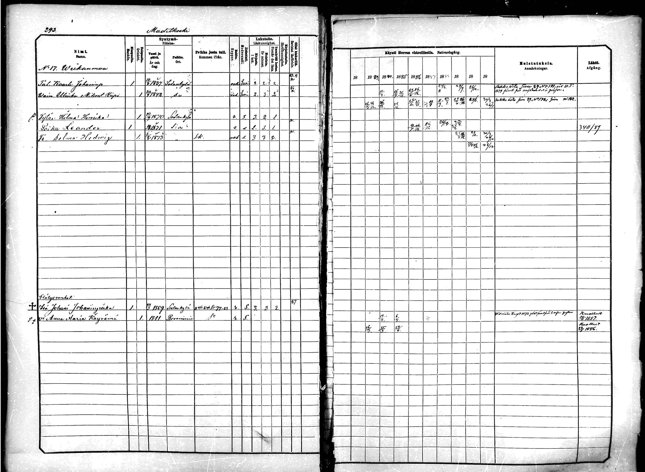[ ../kirjat/Kirkonkirjat/sodankyla/rippikirja_1882-1891_mko15-39/kuvat/292.jpg ]
