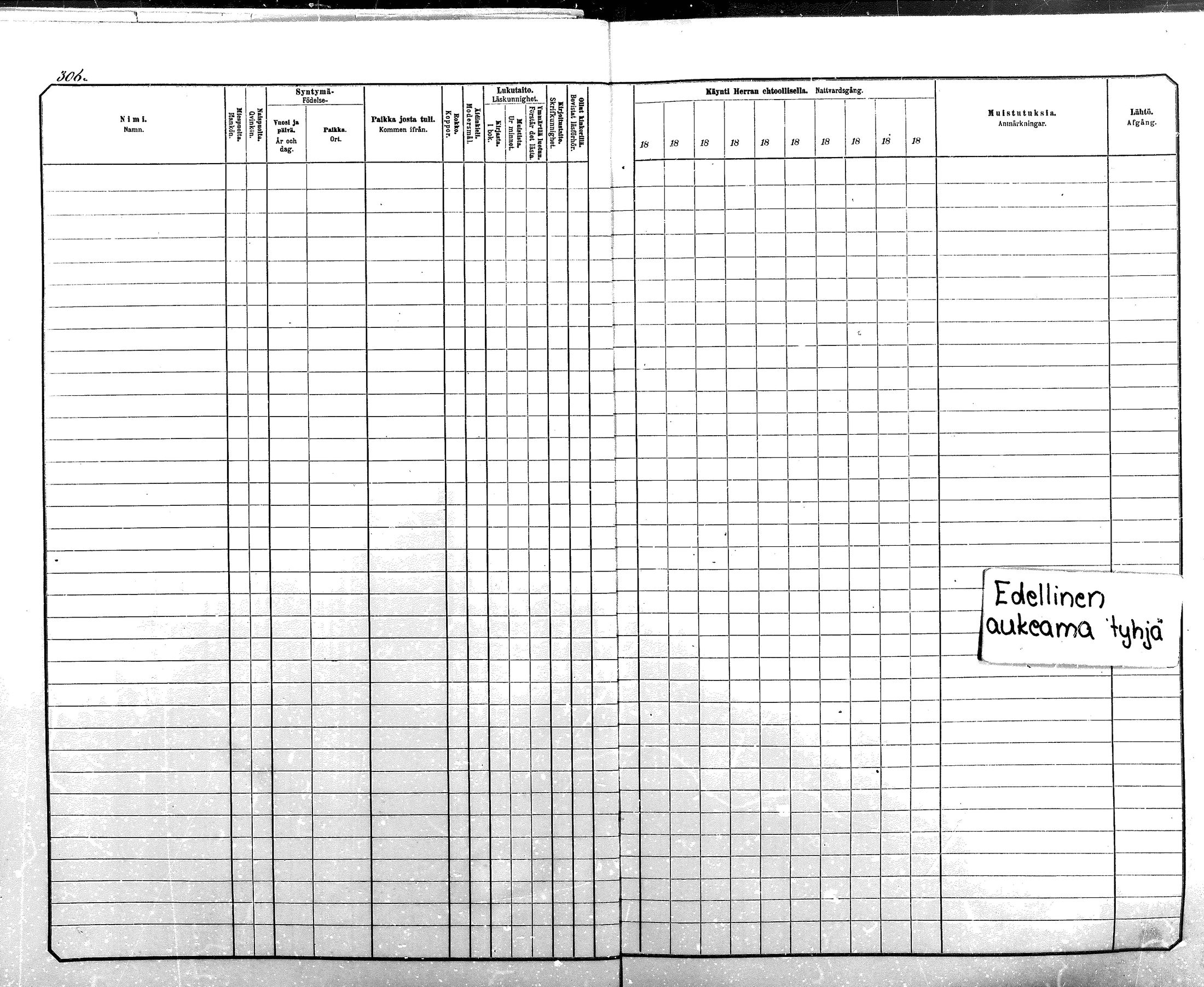 [ ../kirjat/Kirkonkirjat/sodankyla/rippikirja_1882-1891_mko15-39/kuvat/301.jpg ]