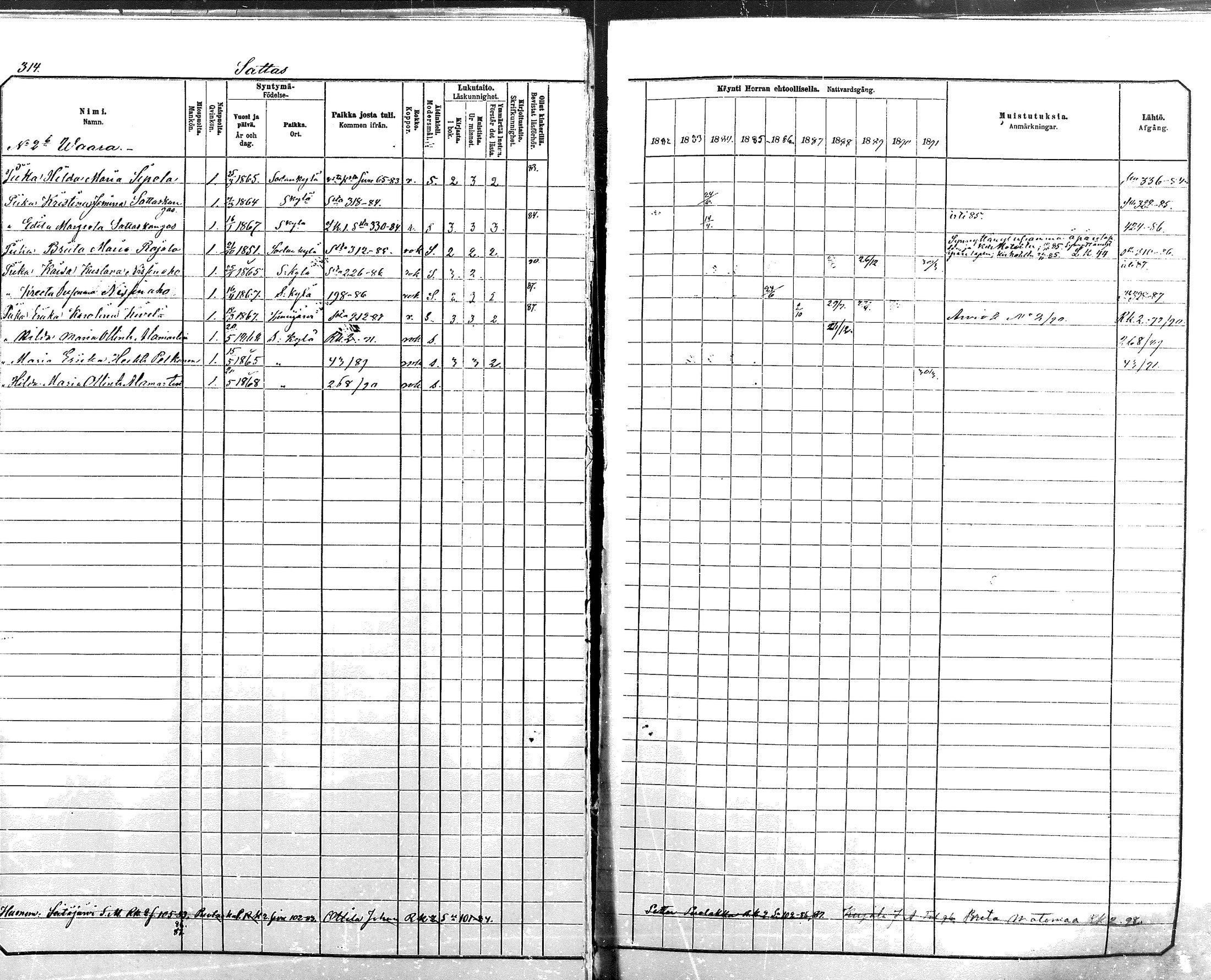 [ ../kirjat/Kirkonkirjat/sodankyla/rippikirja_1882-1891_mko15-39/kuvat/309.jpg ]