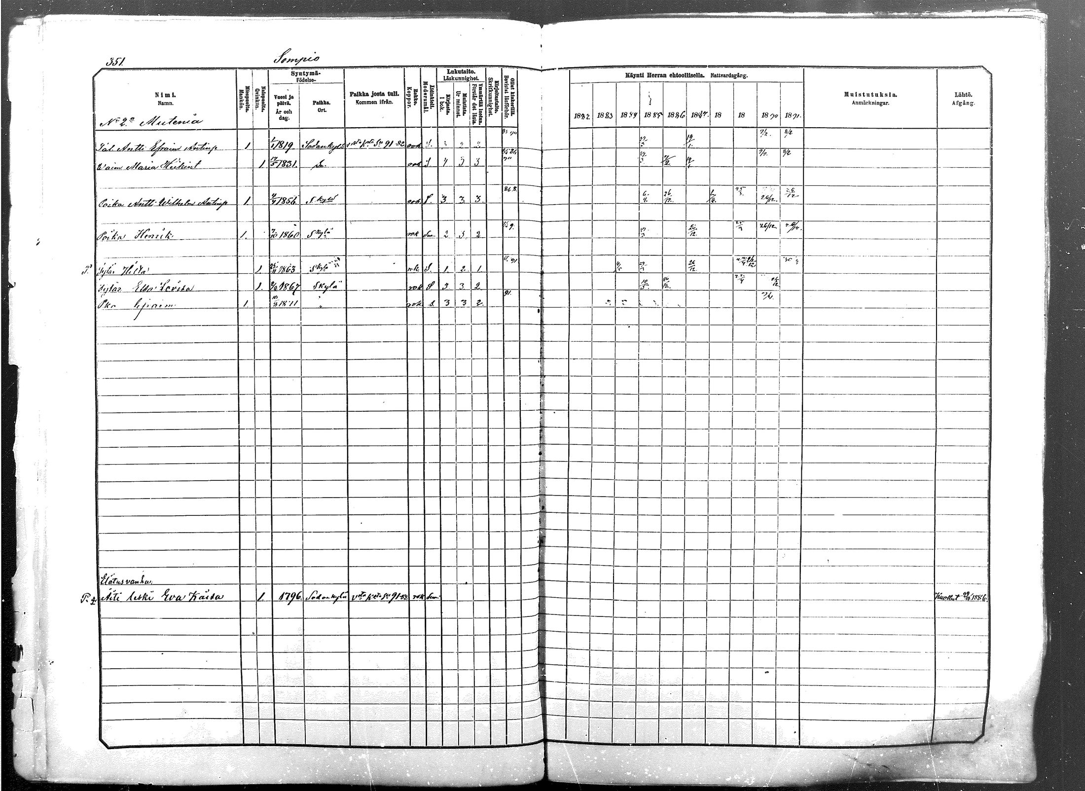[ ../kirjat/Kirkonkirjat/sodankyla/rippikirja_1882-1891_mko15-39/kuvat/344.jpg ]