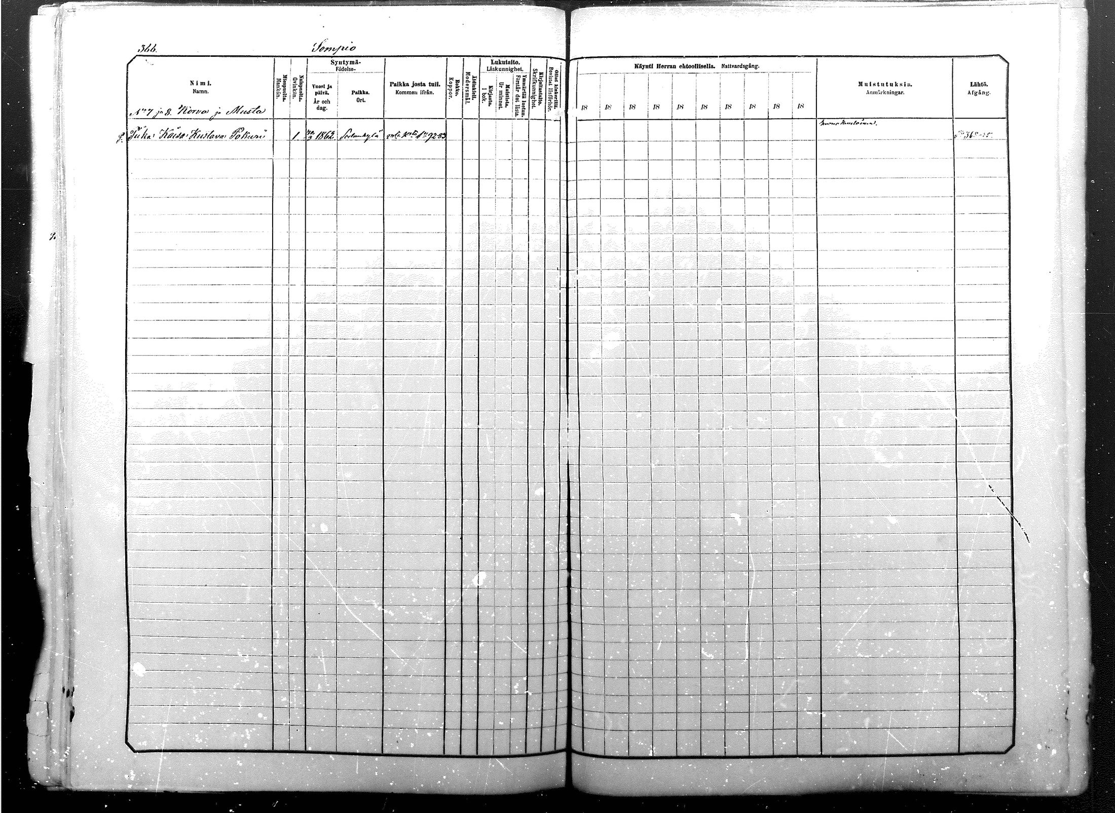 [ ../kirjat/Kirkonkirjat/sodankyla/rippikirja_1882-1891_mko15-39/kuvat/359.jpg ]