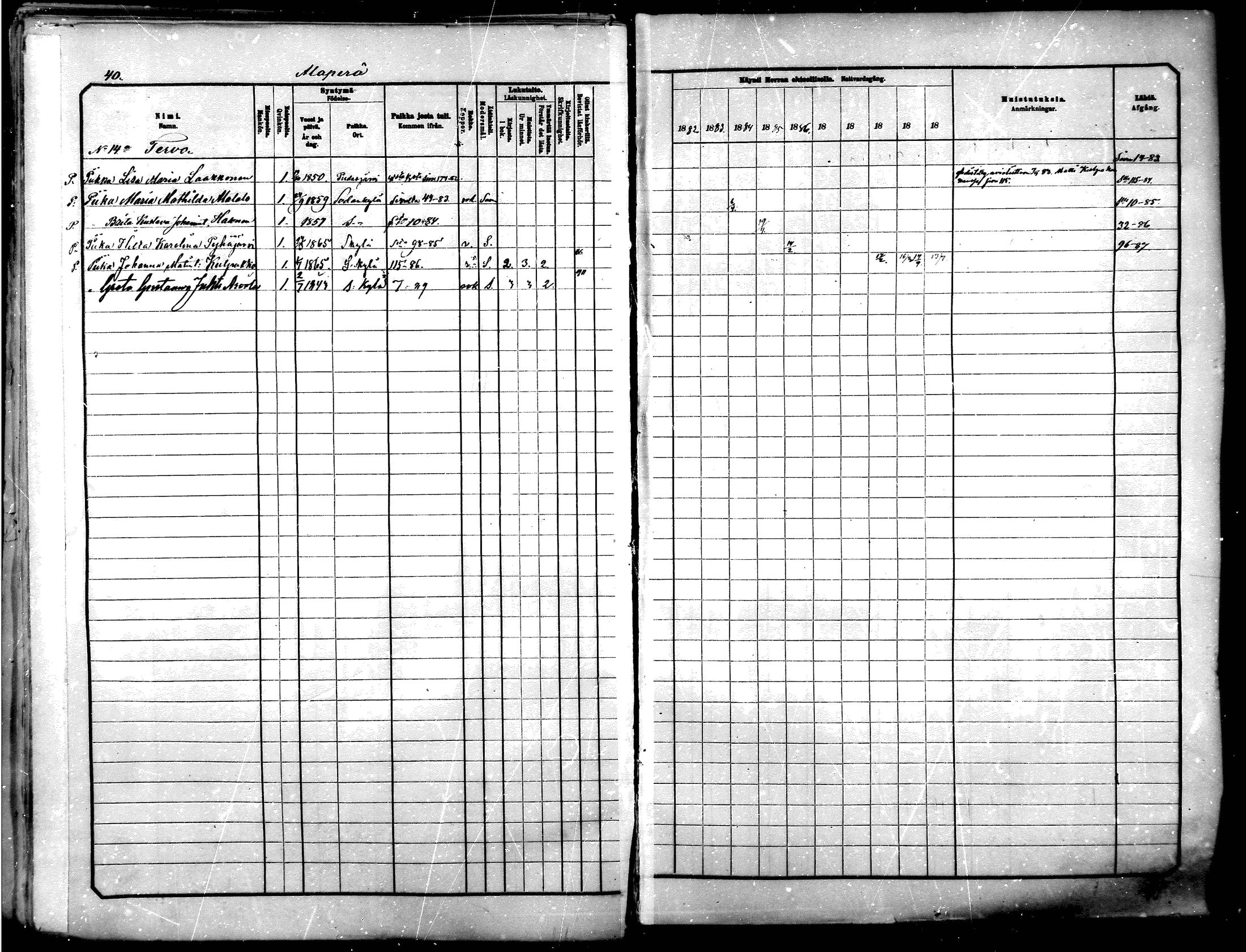 [ ../kirjat/Kirkonkirjat/sodankyla/rippikirja_1882-1891_mko15-39/kuvat/38.jpg ]