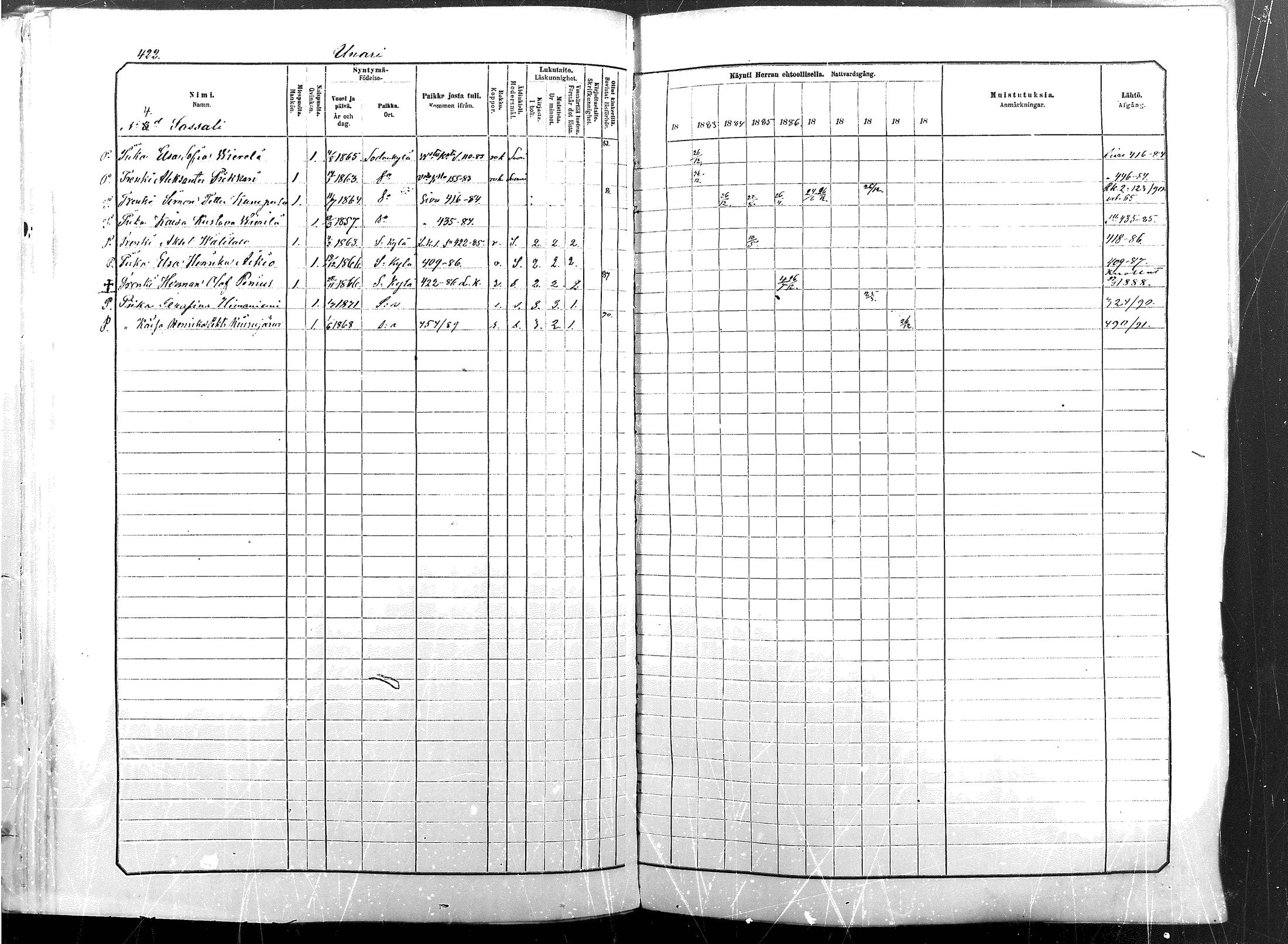 [ ../kirjat/Kirkonkirjat/sodankyla/rippikirja_1882-1891_mko15-39/kuvat/414.jpg ]