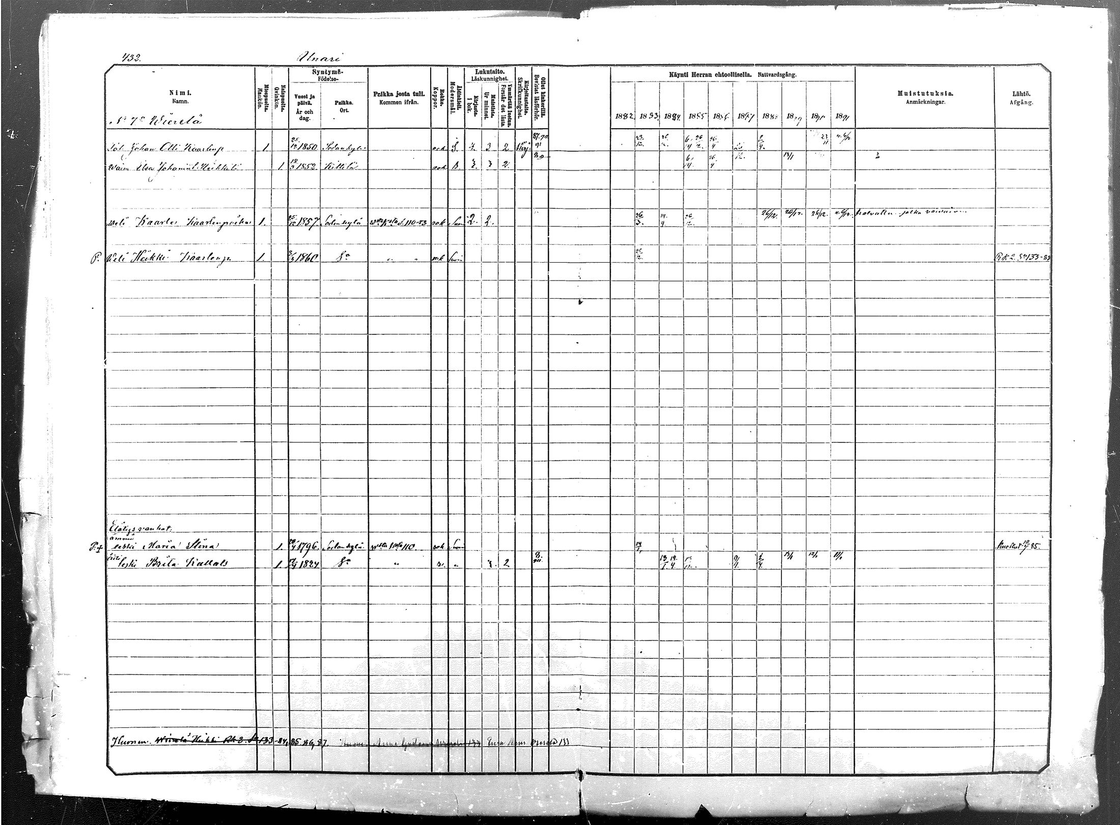 [ ../kirjat/Kirkonkirjat/sodankyla/rippikirja_1882-1891_mko15-39/kuvat/425.jpg ]
