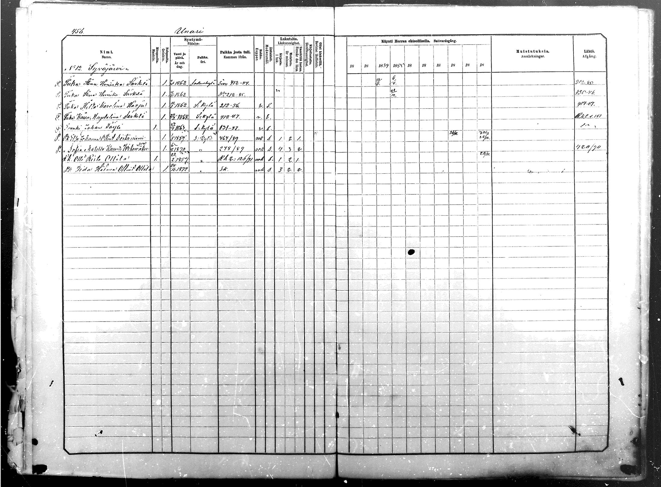 [ ../kirjat/Kirkonkirjat/sodankyla/rippikirja_1882-1891_mko15-39/kuvat/449.jpg ]