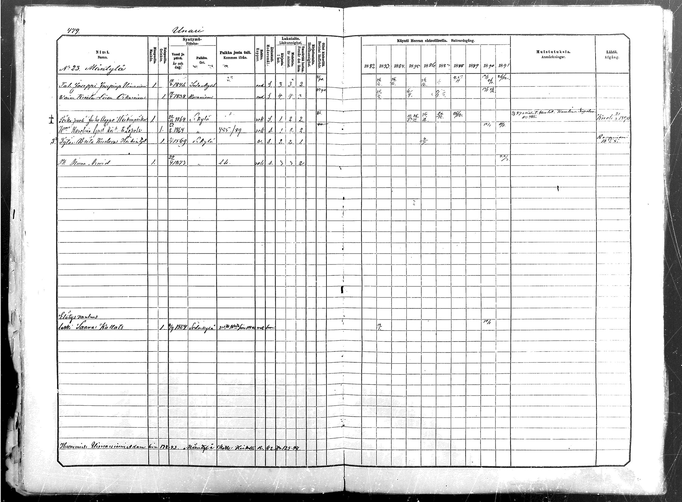 [ ../kirjat/Kirkonkirjat/sodankyla/rippikirja_1882-1891_mko15-39/kuvat/471.jpg ]
