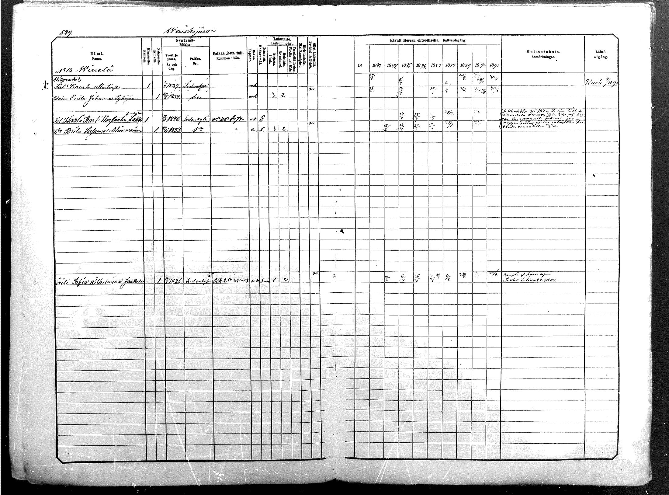 [ ../kirjat/Kirkonkirjat/sodankyla/rippikirja_1882-1891_mko15-39/kuvat/519.jpg ]