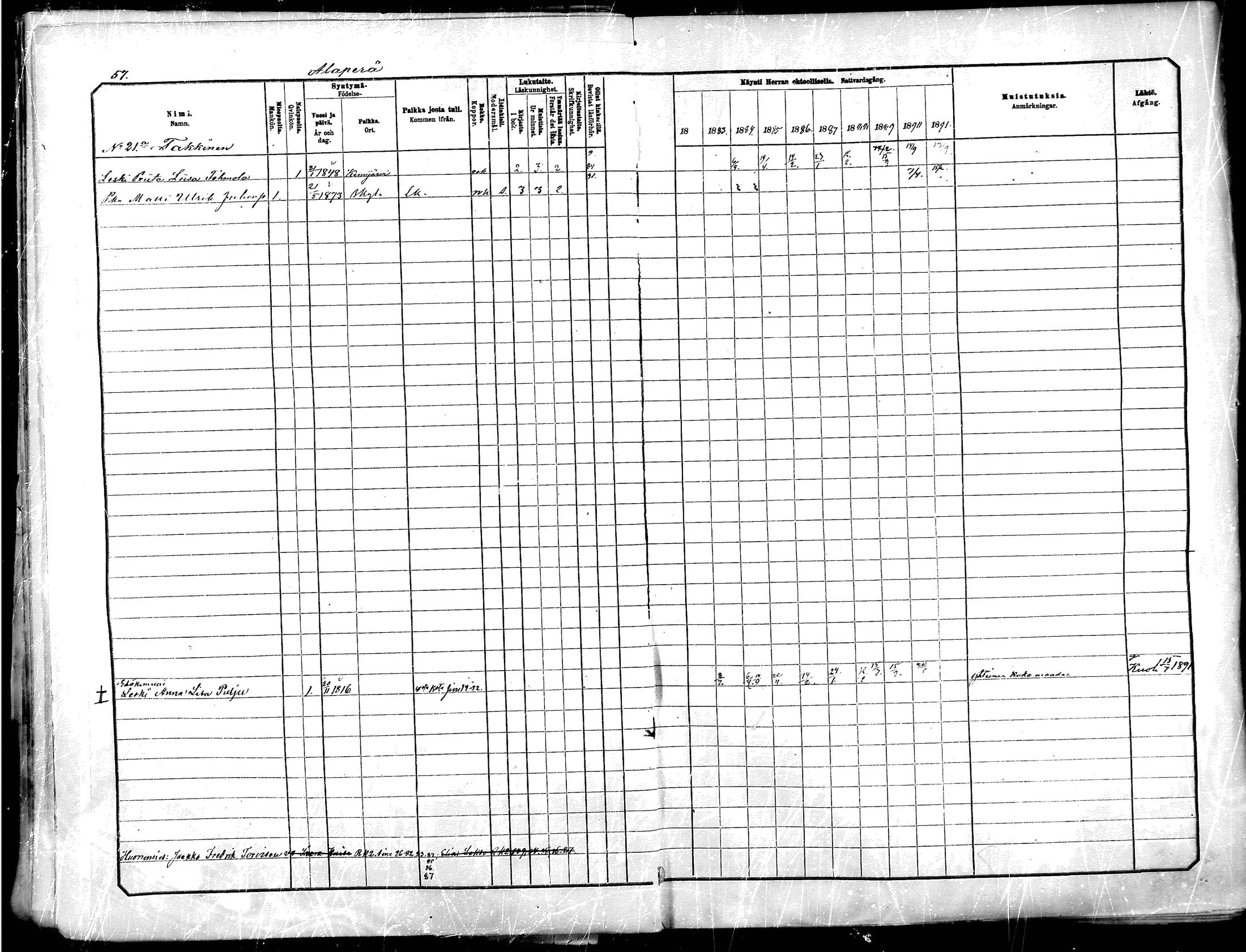 [ ../kirjat/Kirkonkirjat/sodankyla/rippikirja_1882-1891_mko15-39/kuvat/55.jpg ]