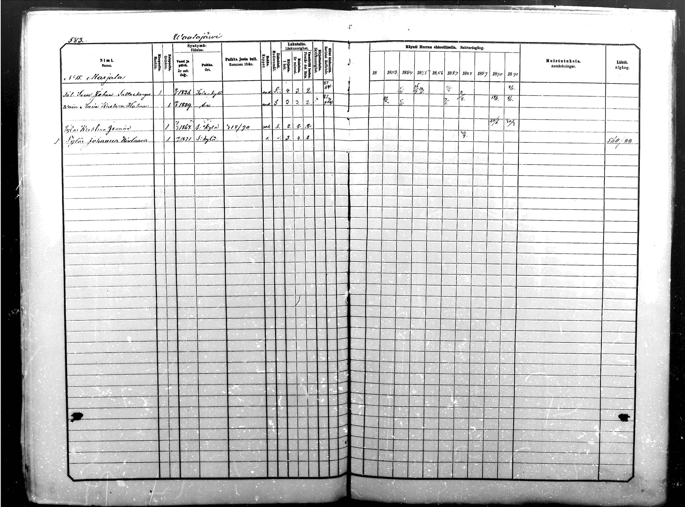 [ ../kirjat/Kirkonkirjat/sodankyla/rippikirja_1882-1891_mko15-39/kuvat/570.jpg ]
