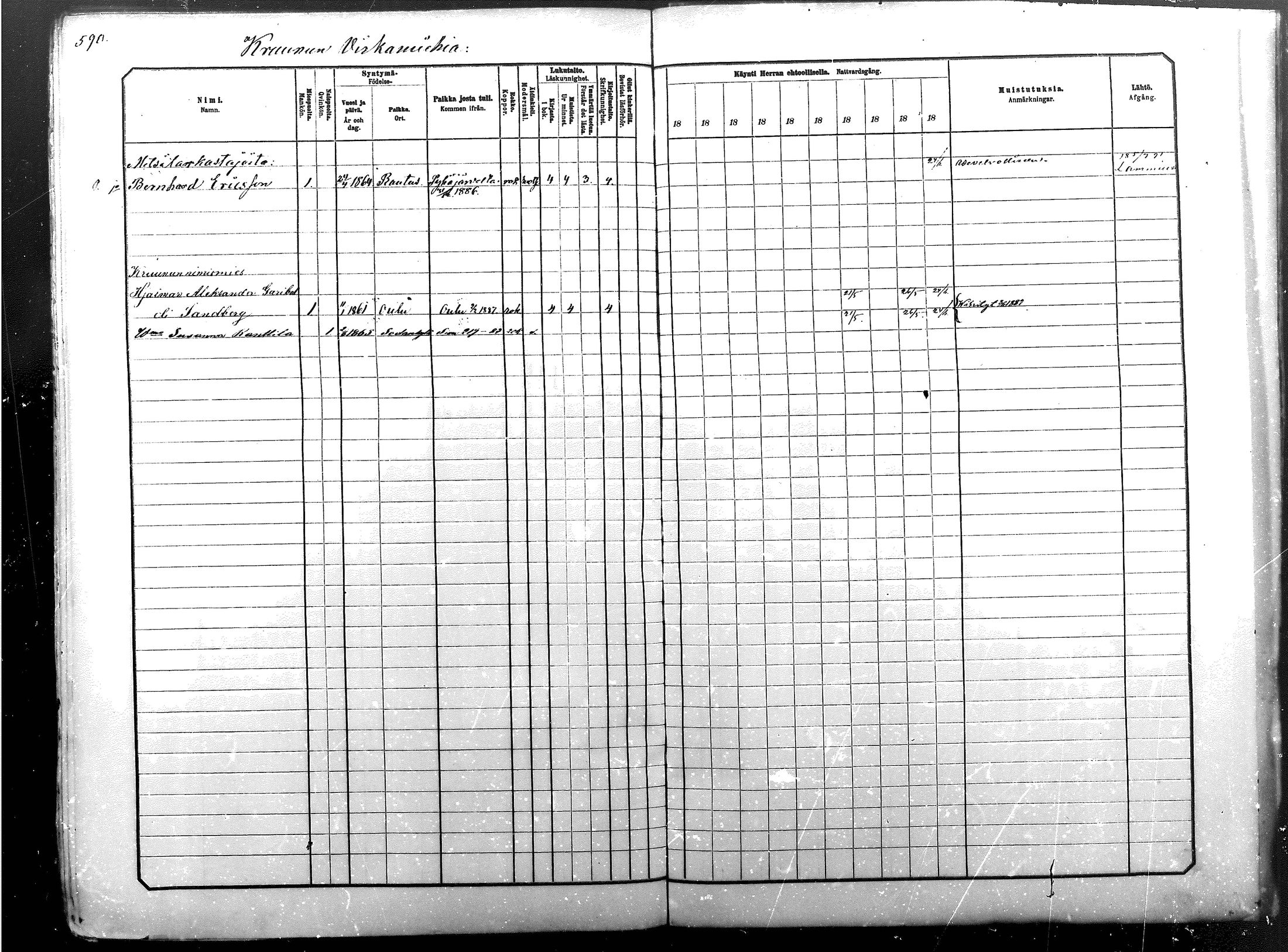 [ ../kirjat/Kirkonkirjat/sodankyla/rippikirja_1882-1891_mko15-39/kuvat/575.jpg ]