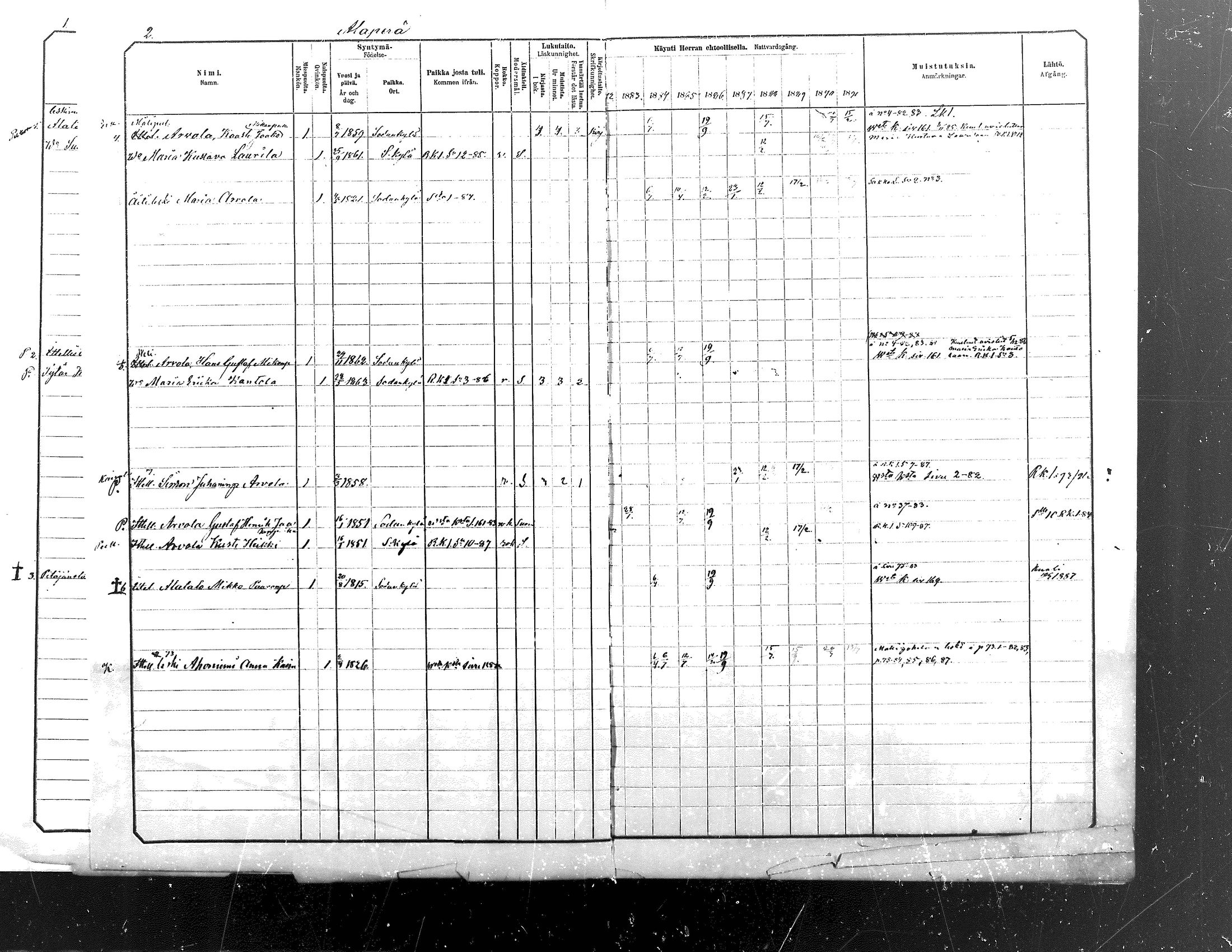 [ ../kirjat/Kirkonkirjat/sodankyla/rippikirja_1882-1891_mko15-39/kuvat/582.jpg ]