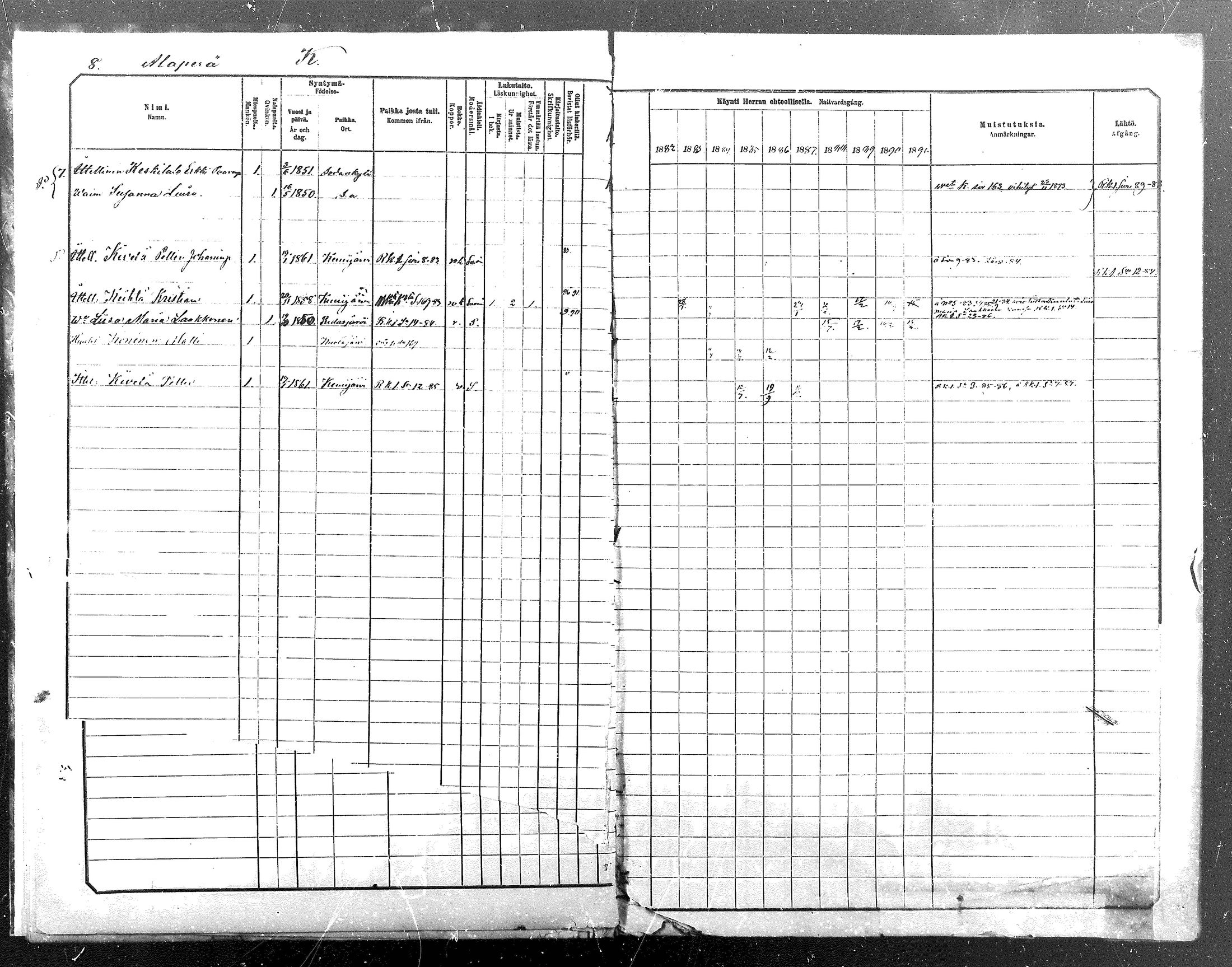 [ ../kirjat/Kirkonkirjat/sodankyla/rippikirja_1882-1891_mko15-39/kuvat/589.jpg ]