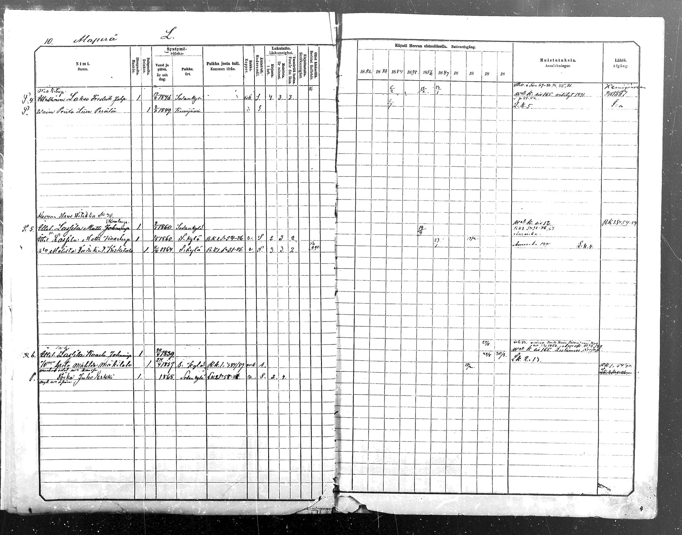 [ ../kirjat/Kirkonkirjat/sodankyla/rippikirja_1882-1891_mko15-39/kuvat/591.jpg ]