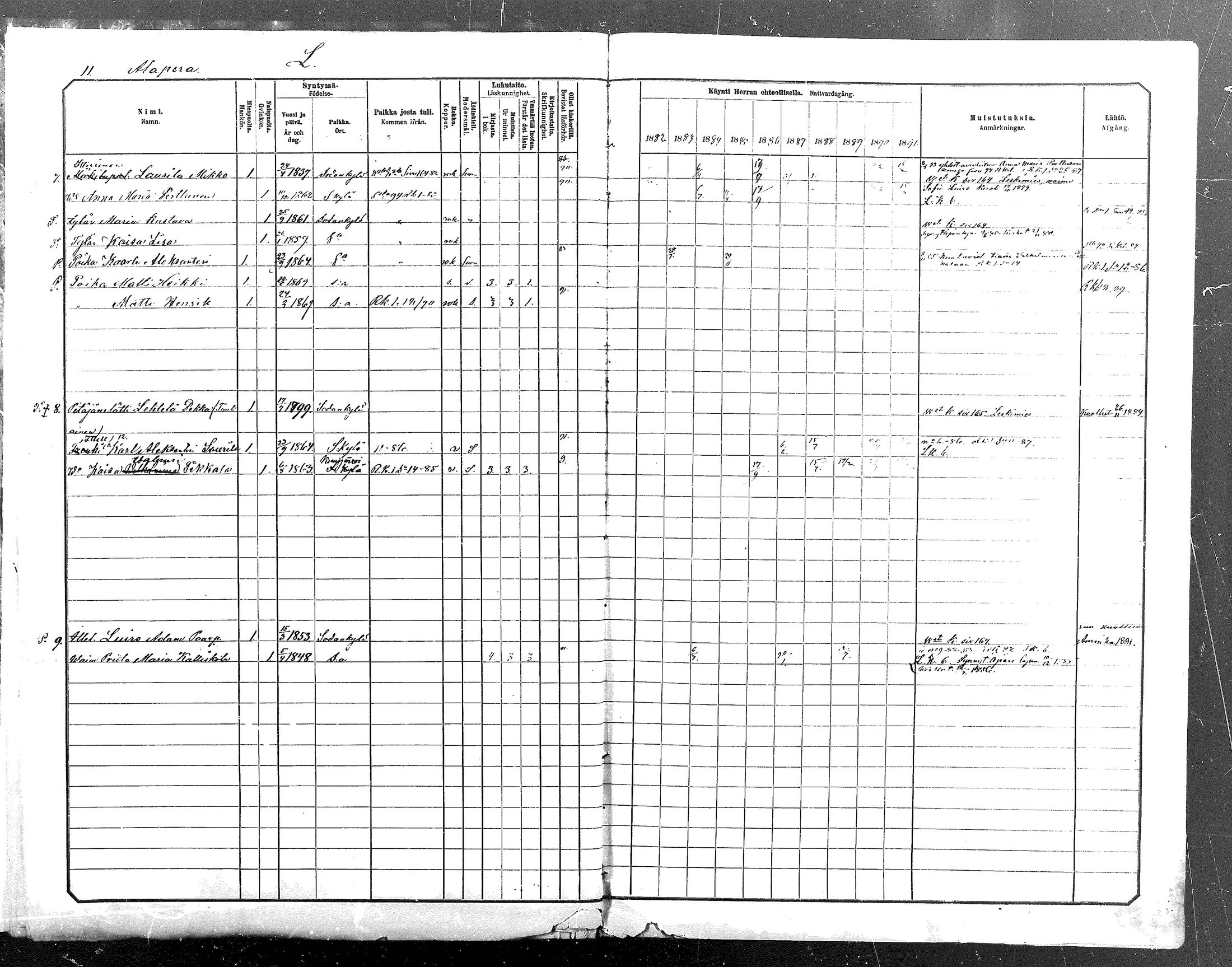 [ ../kirjat/Kirkonkirjat/sodankyla/rippikirja_1882-1891_mko15-39/kuvat/592.jpg ]
