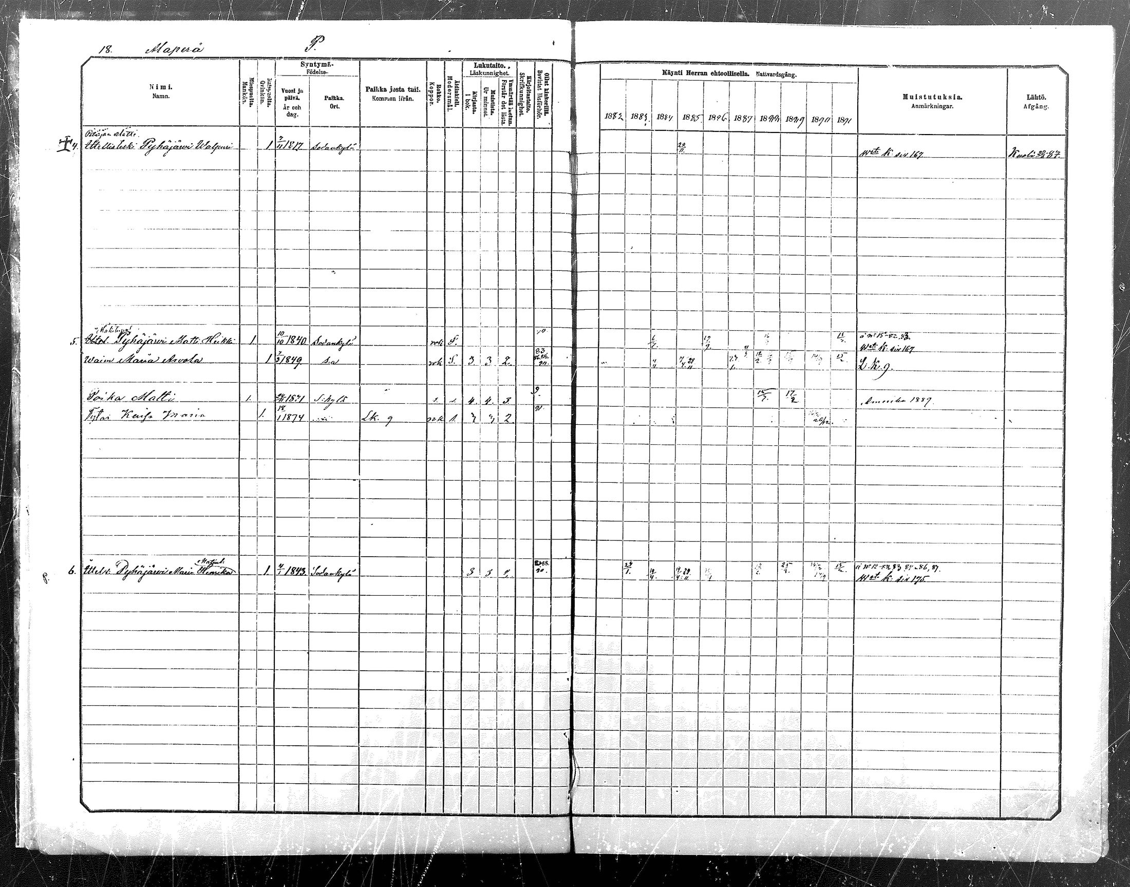 [ ../kirjat/Kirkonkirjat/sodankyla/rippikirja_1882-1891_mko15-39/kuvat/599.jpg ]