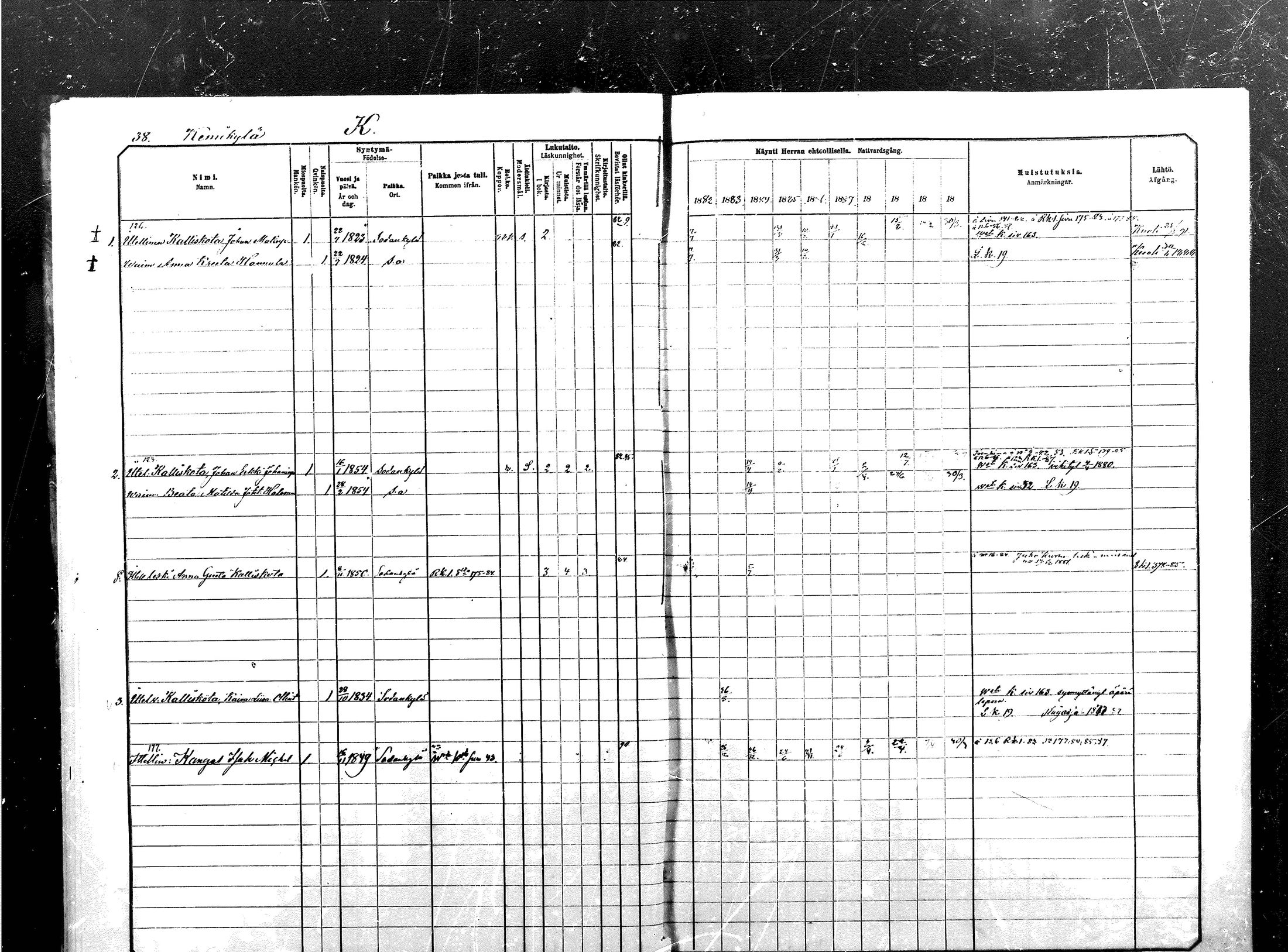 [ ../kirjat/Kirkonkirjat/sodankyla/rippikirja_1882-1891_mko15-39/kuvat/614.jpg ]