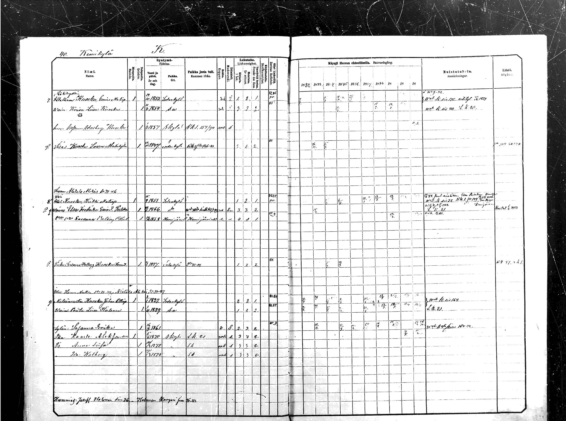 [ ../kirjat/Kirkonkirjat/sodankyla/rippikirja_1882-1891_mko15-39/kuvat/616.jpg ]