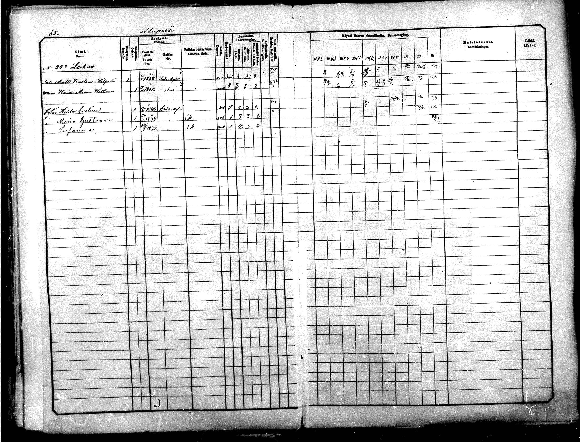 [ ../kirjat/Kirkonkirjat/sodankyla/rippikirja_1882-1891_mko15-39/kuvat/63.jpg ]