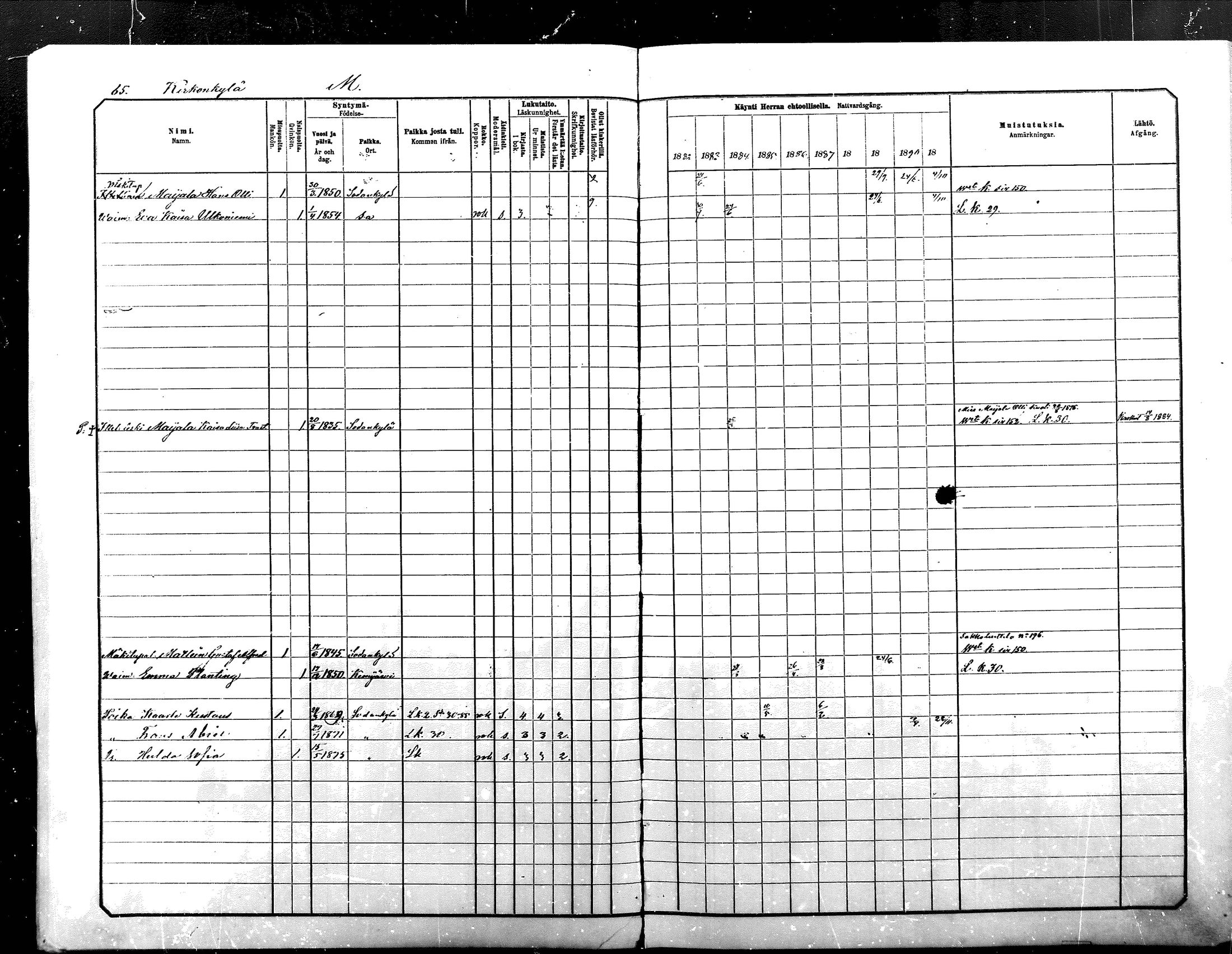 [ ../kirjat/Kirkonkirjat/sodankyla/rippikirja_1882-1891_mko15-39/kuvat/641.jpg ]