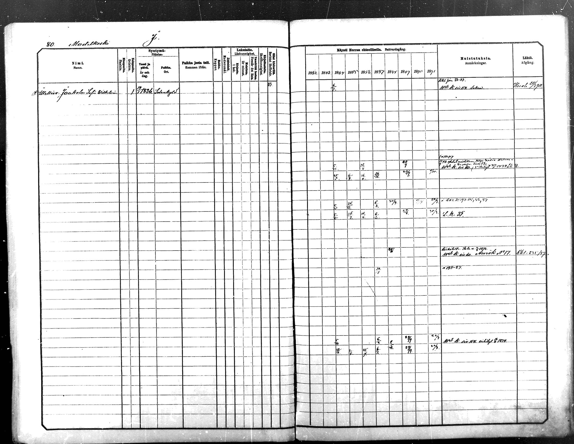 [ ../kirjat/Kirkonkirjat/sodankyla/rippikirja_1882-1891_mko15-39/kuvat/656.jpg ]