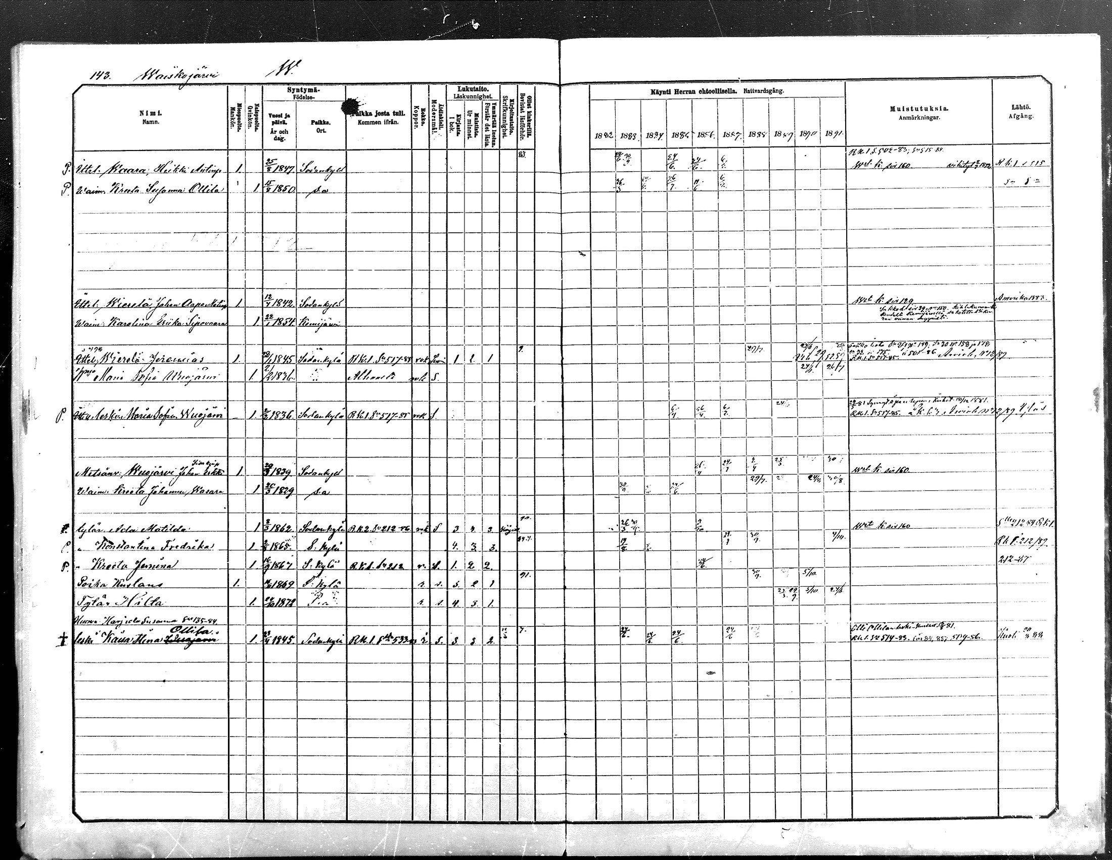 [ ../kirjat/Kirkonkirjat/sodankyla/rippikirja_1882-1891_mko15-39/kuvat/718.jpg ]