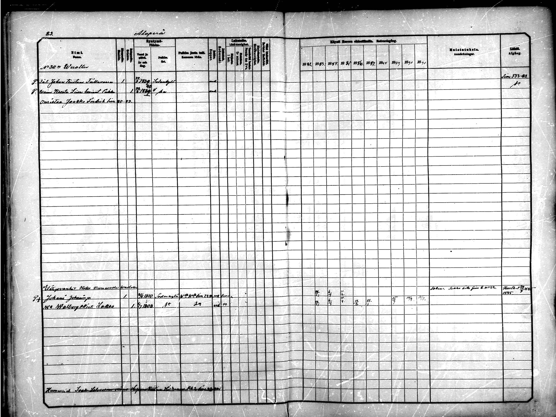 [ ../kirjat/Kirkonkirjat/sodankyla/rippikirja_1882-1891_mko15-39/kuvat/82.jpg ]