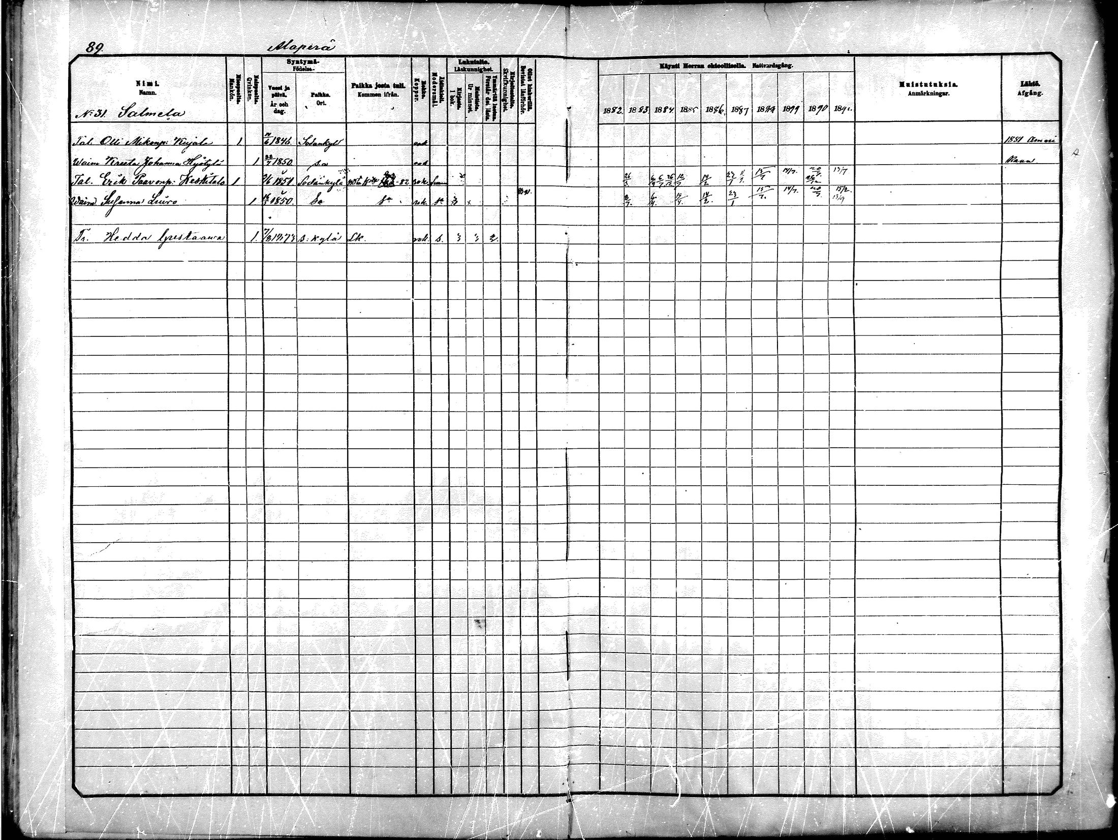 [ ../kirjat/Kirkonkirjat/sodankyla/rippikirja_1882-1891_mko15-39/kuvat/88.jpg ]