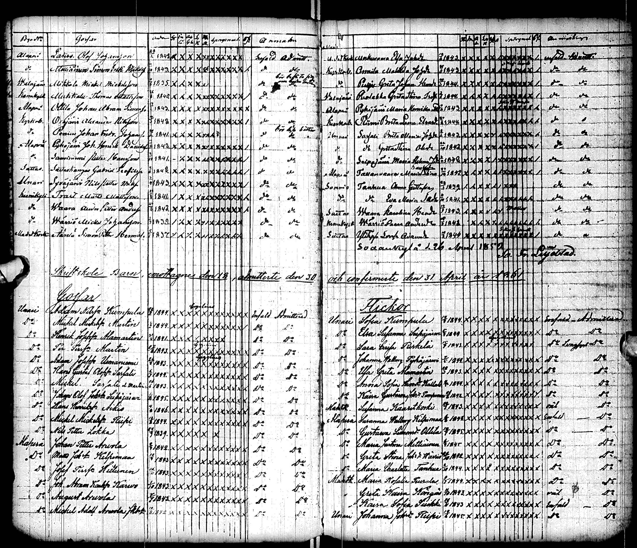 [ ../kirjat/Kirkonkirjat/sodankyla/rippilapset_1833-1872_ik371/kuvat/24.jpg ]