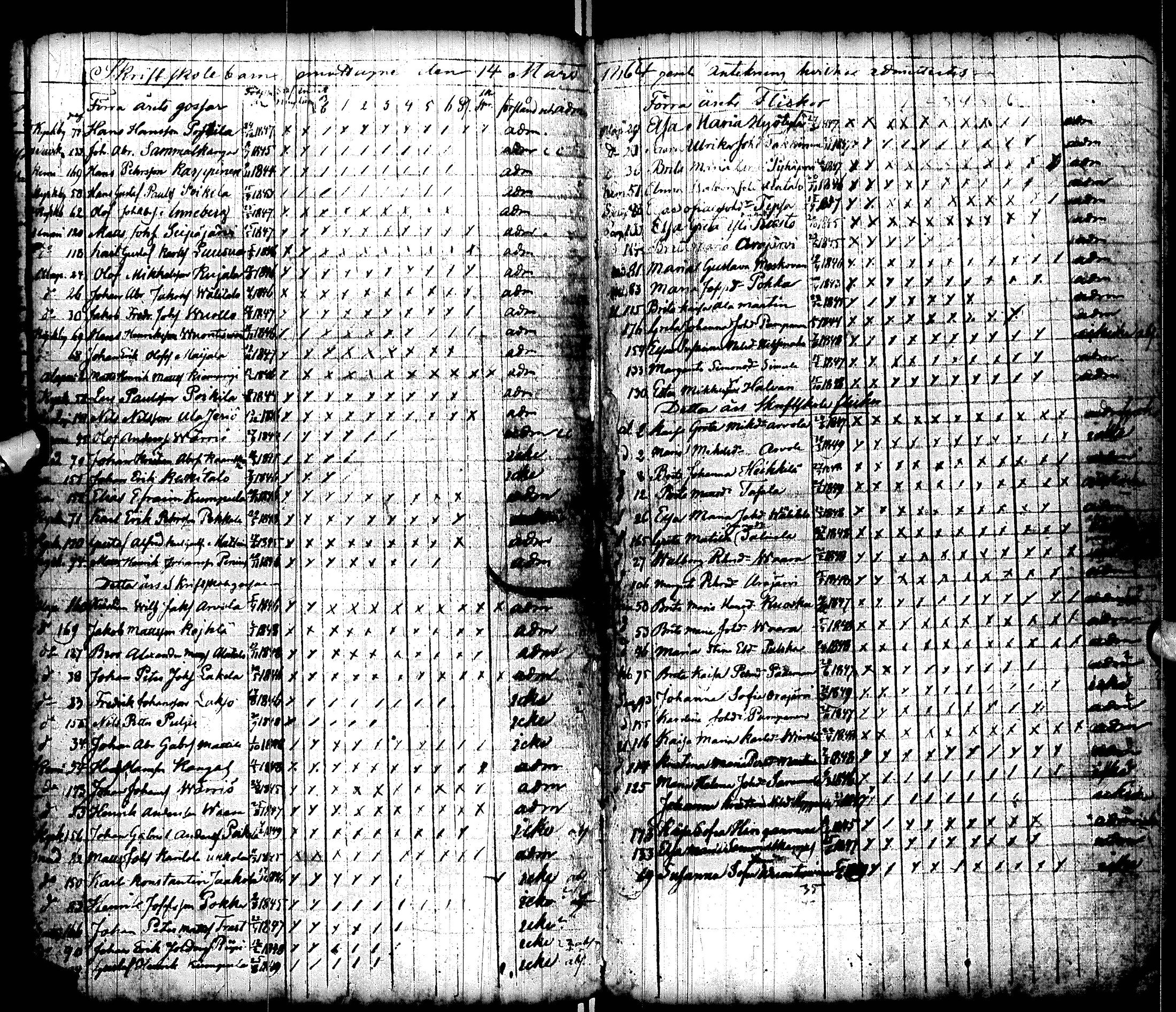 [ ../kirjat/Kirkonkirjat/sodankyla/rippilapset_1833-1872_ik371/kuvat/27.jpg ]