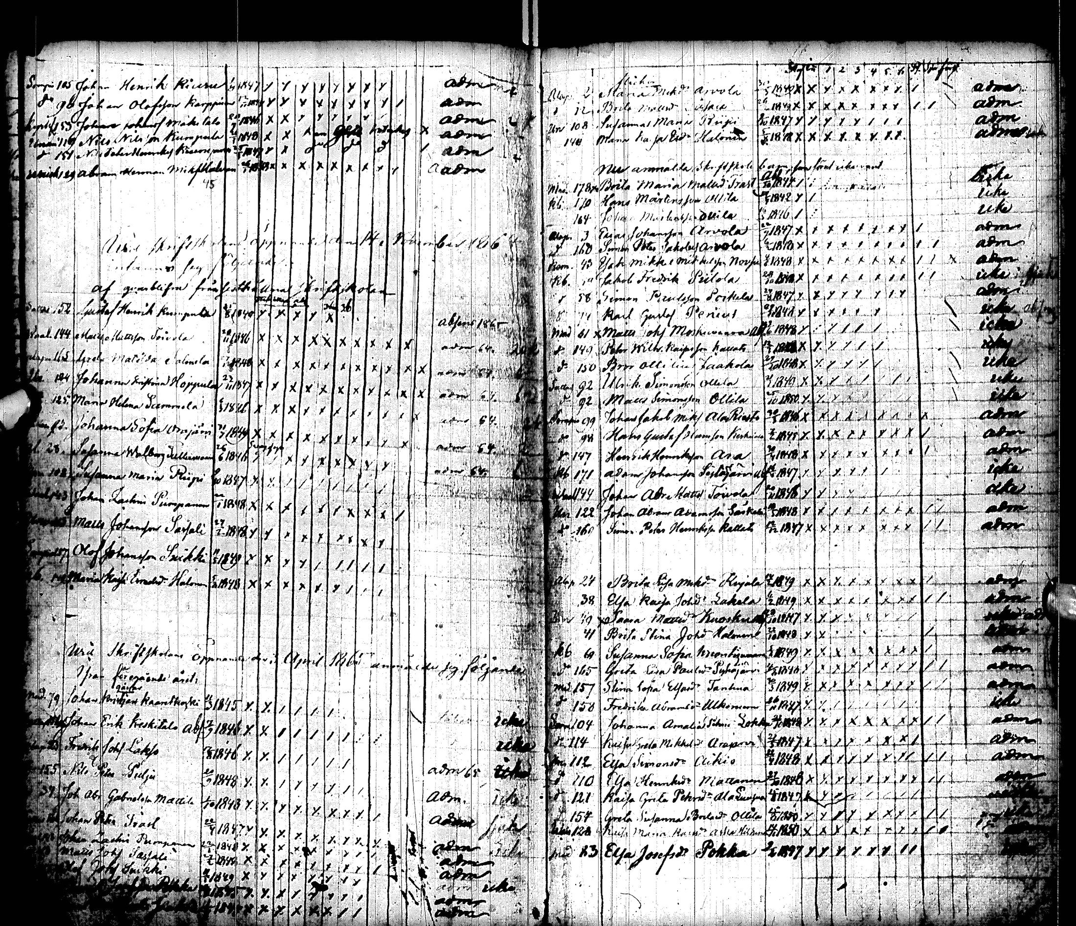 [ ../kirjat/Kirkonkirjat/sodankyla/rippilapset_1833-1872_ik371/kuvat/28.jpg ]