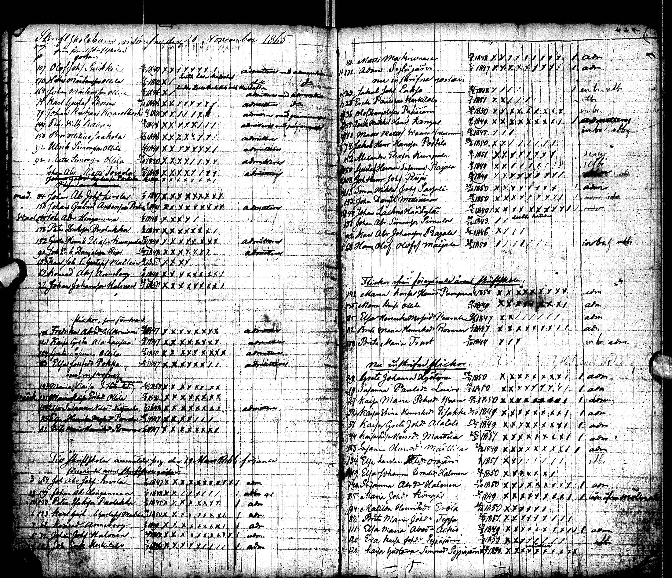 [ ../kirjat/Kirkonkirjat/sodankyla/rippilapset_1833-1872_ik371/kuvat/29.jpg ]